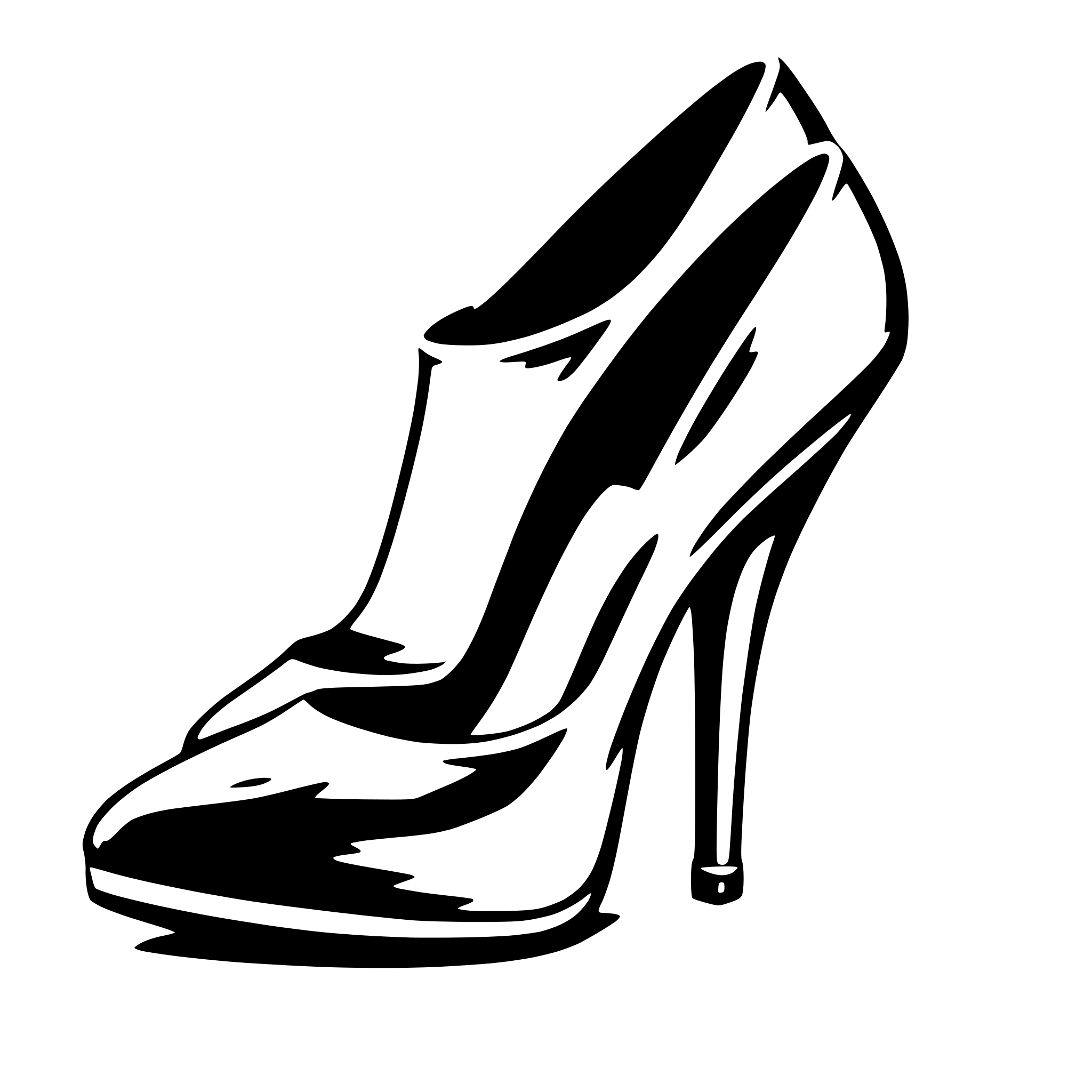 AI-generated SVG of a high heels