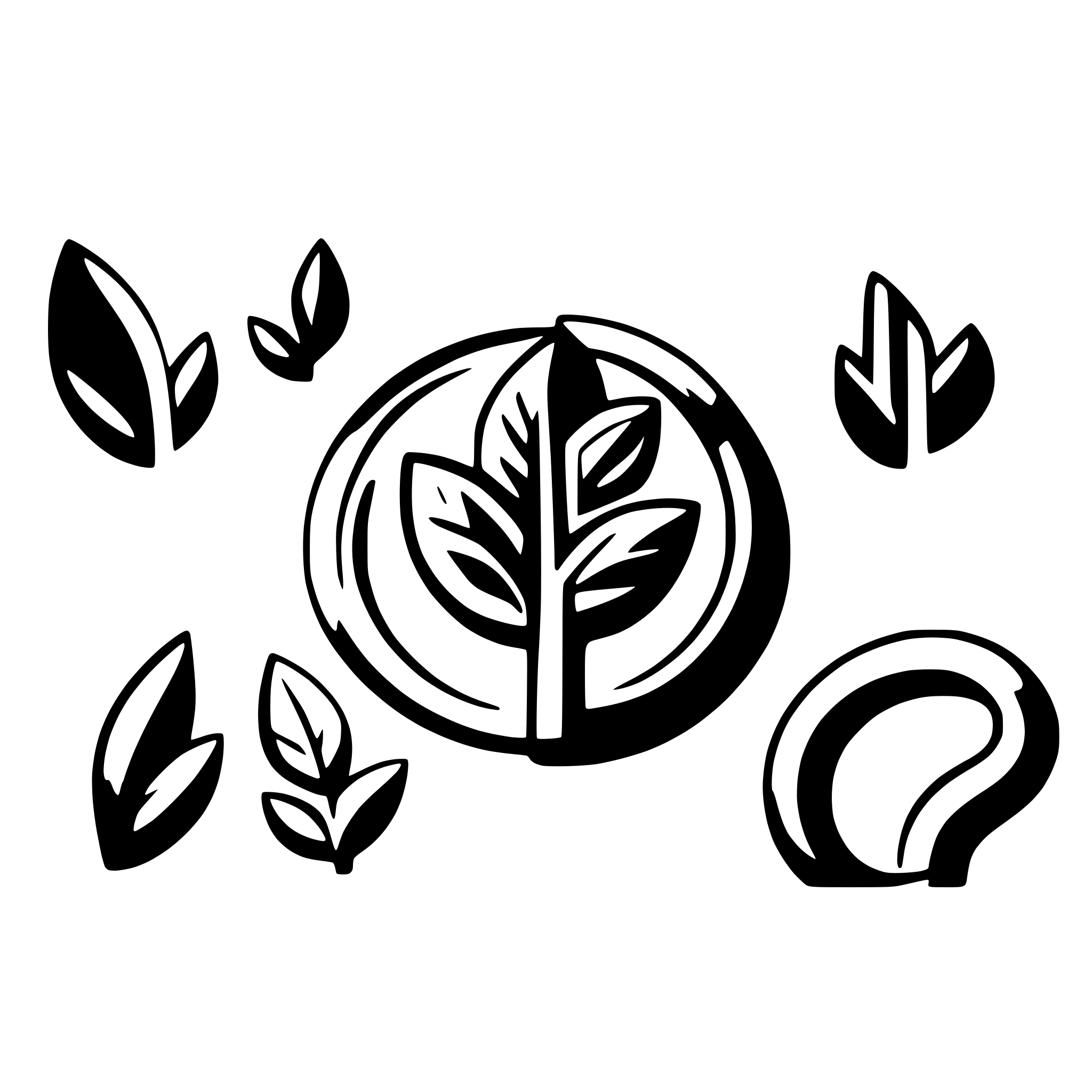 AI-generated SVG of a a training network connecting university, industry, national lab, biology, AI