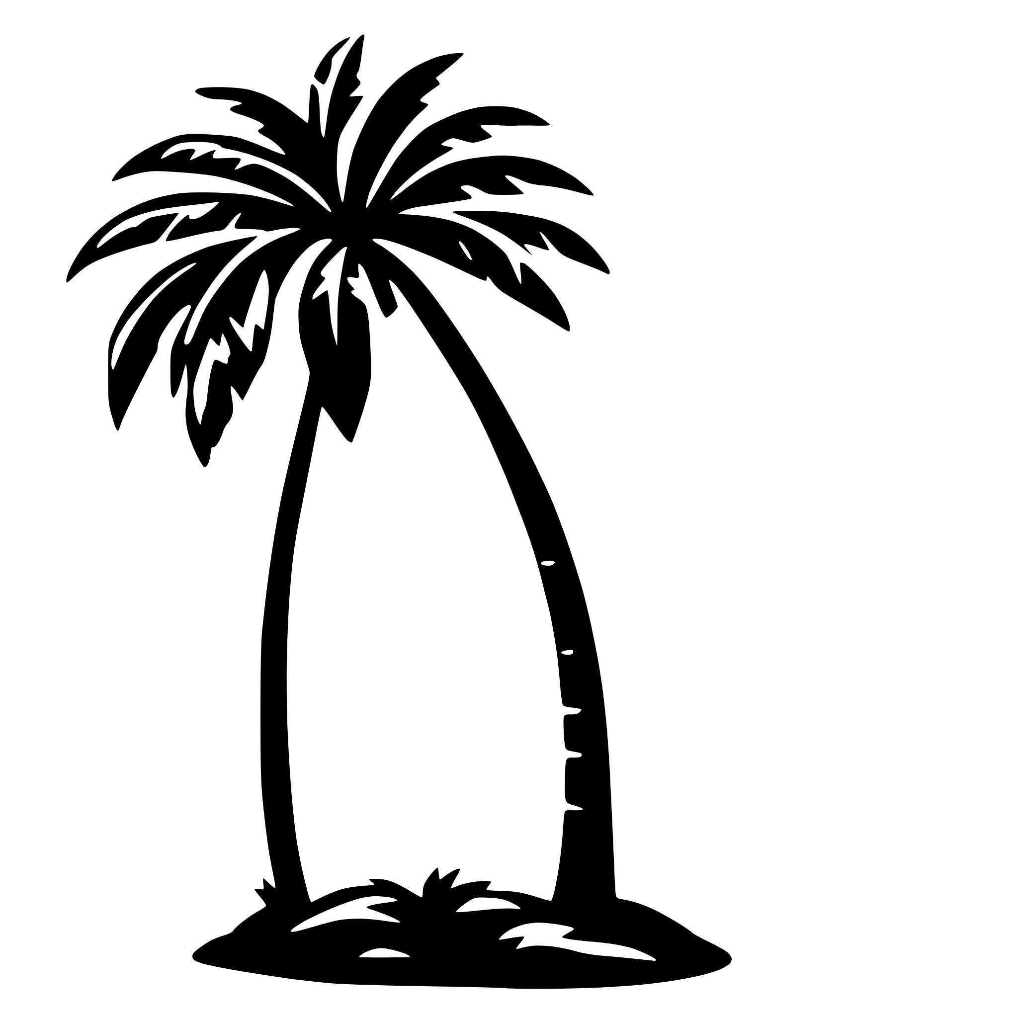 AI-generated SVG of a palm