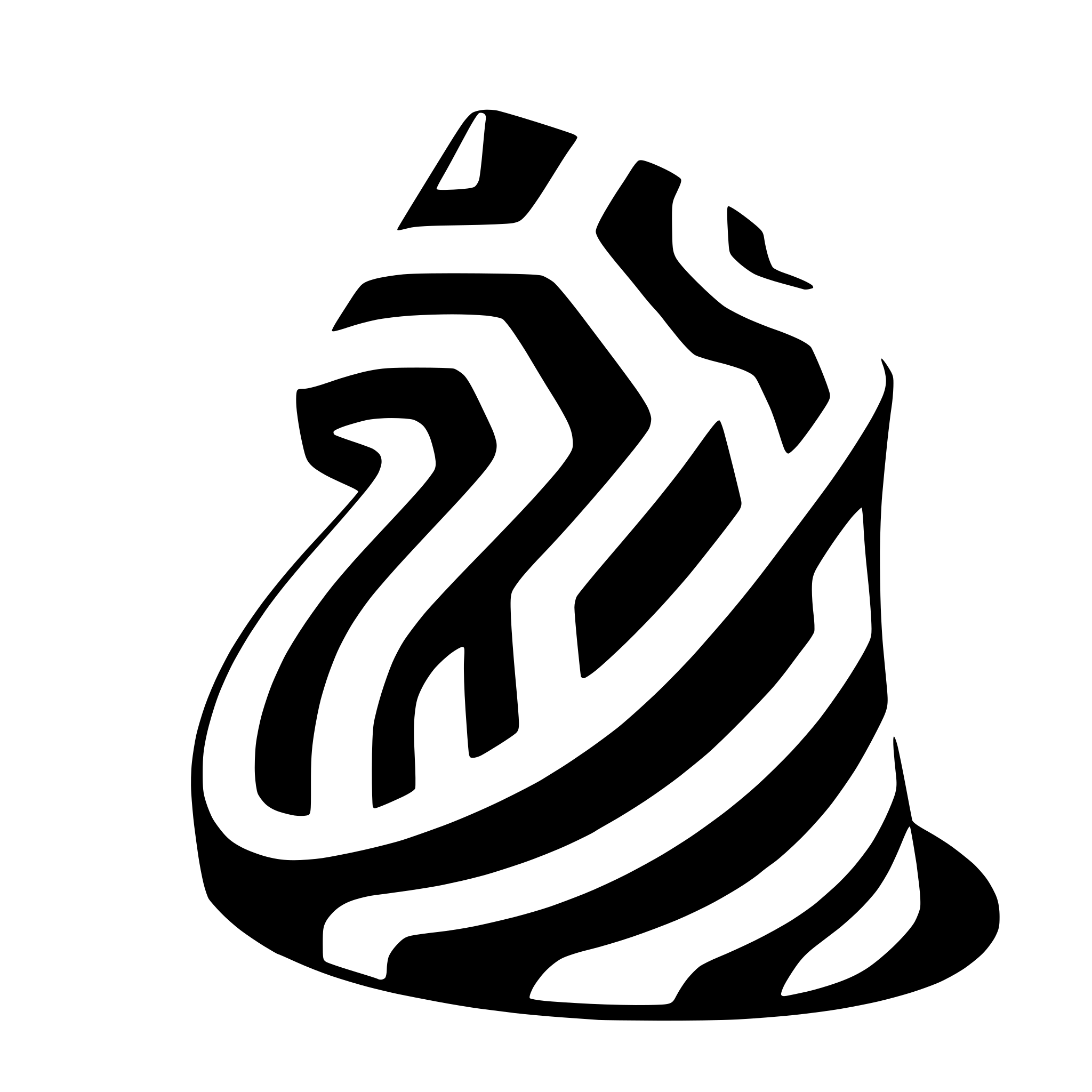 AI-generated SVG of a Candy