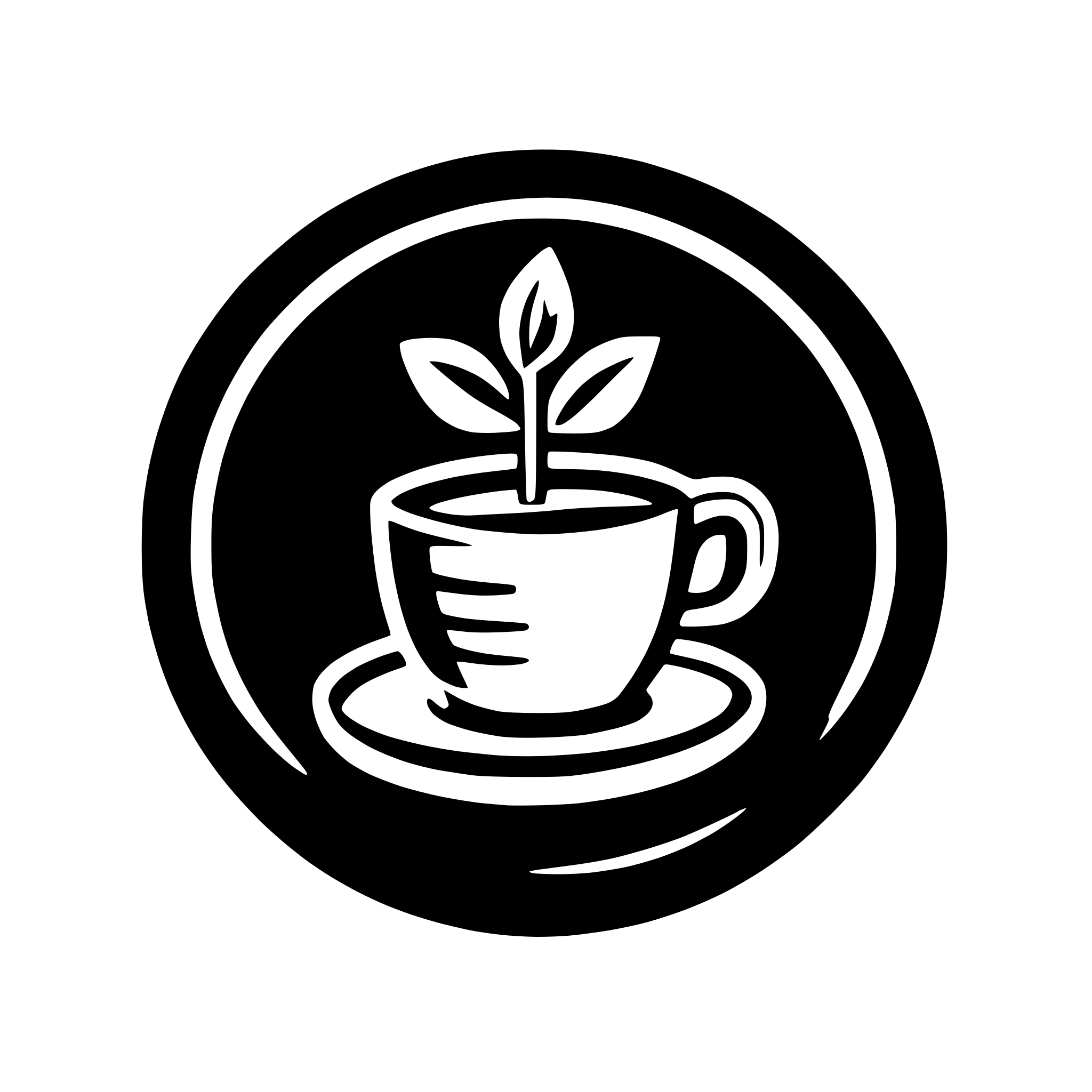 AI-generated SVG of a coffee cup company logo