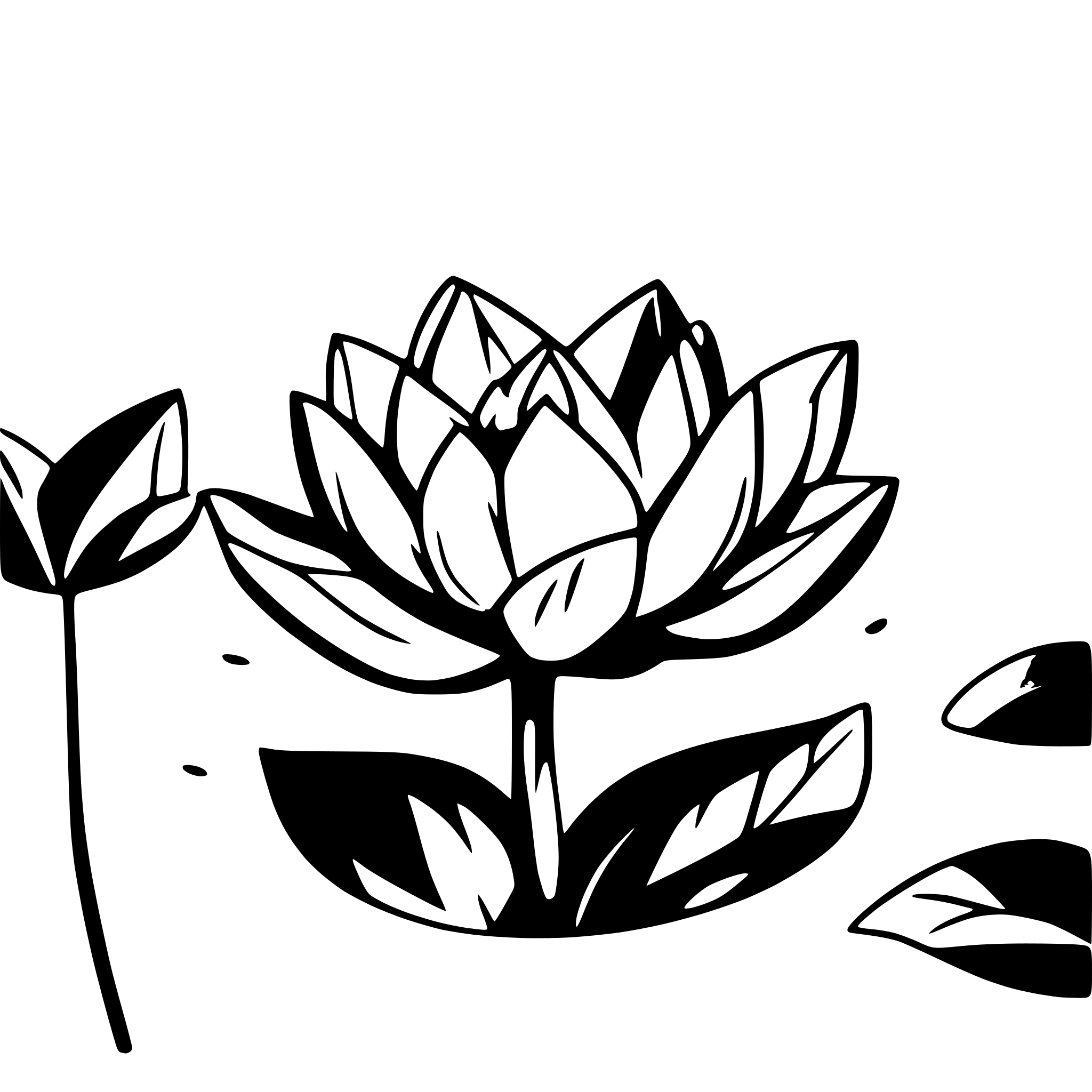 AI-generated SVG of a Lotus in pond
