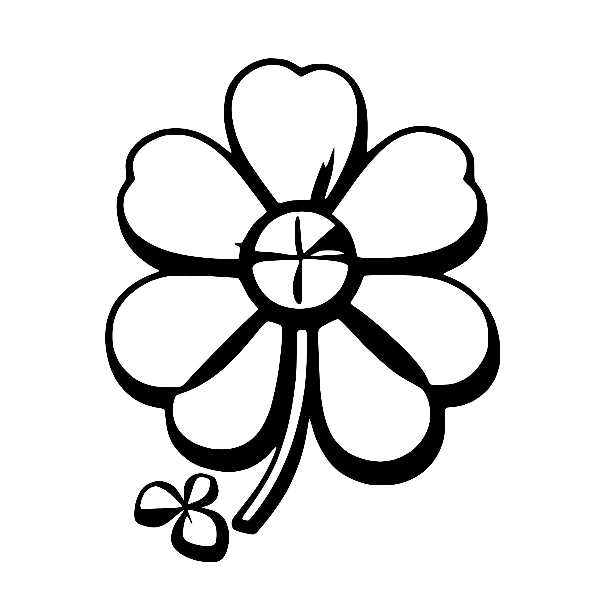 AI-generated SVG of 'Generate a beautiful lucky cloverleaf'