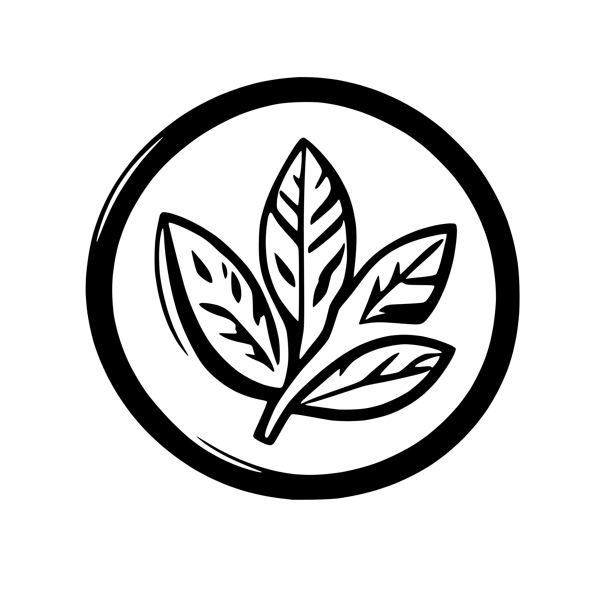 AI-generated SVG of a green and orange logo with the words WellingtonHQ
