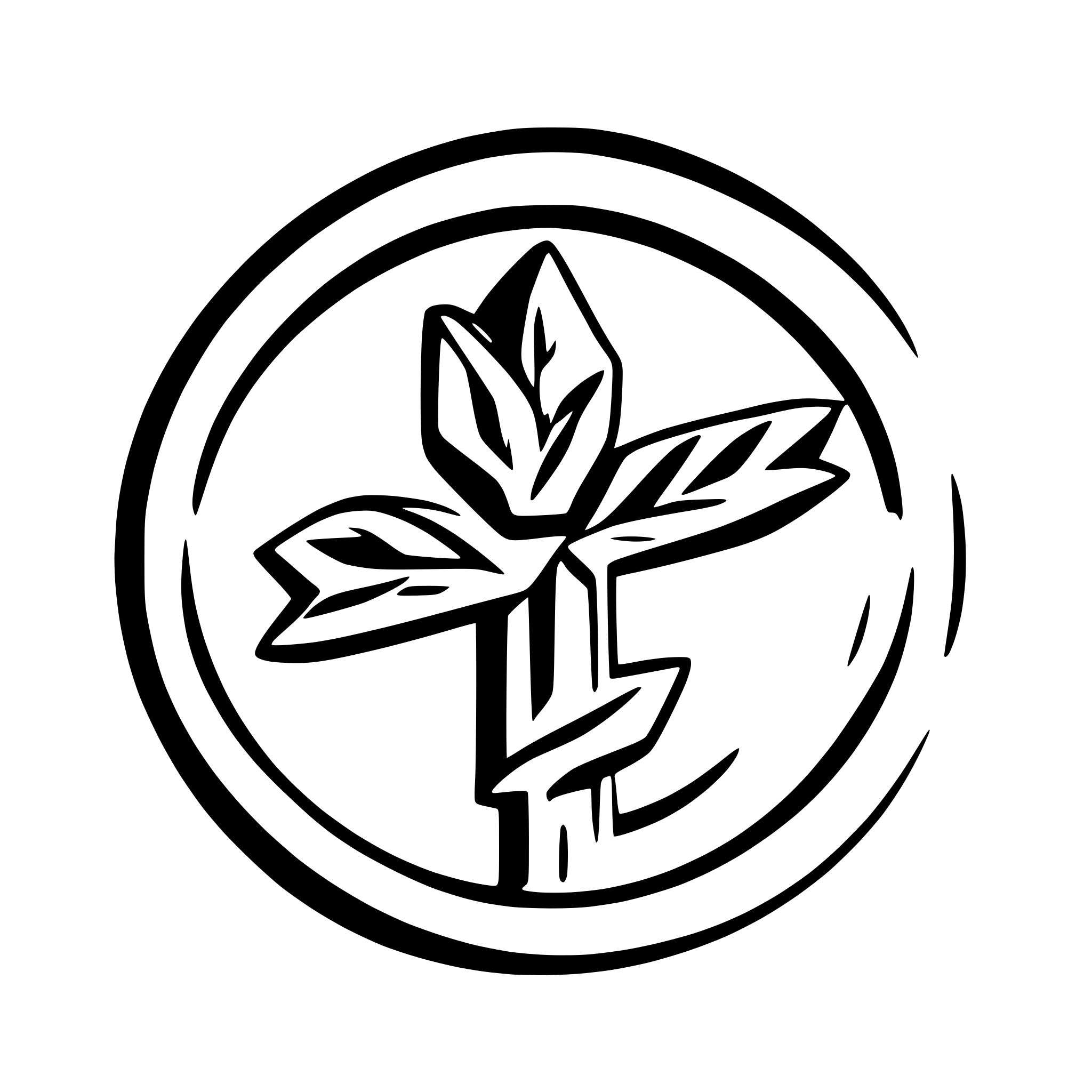 AI-generated SVG of a create a logo, with letters IPTK, the logo is for psychoterapy