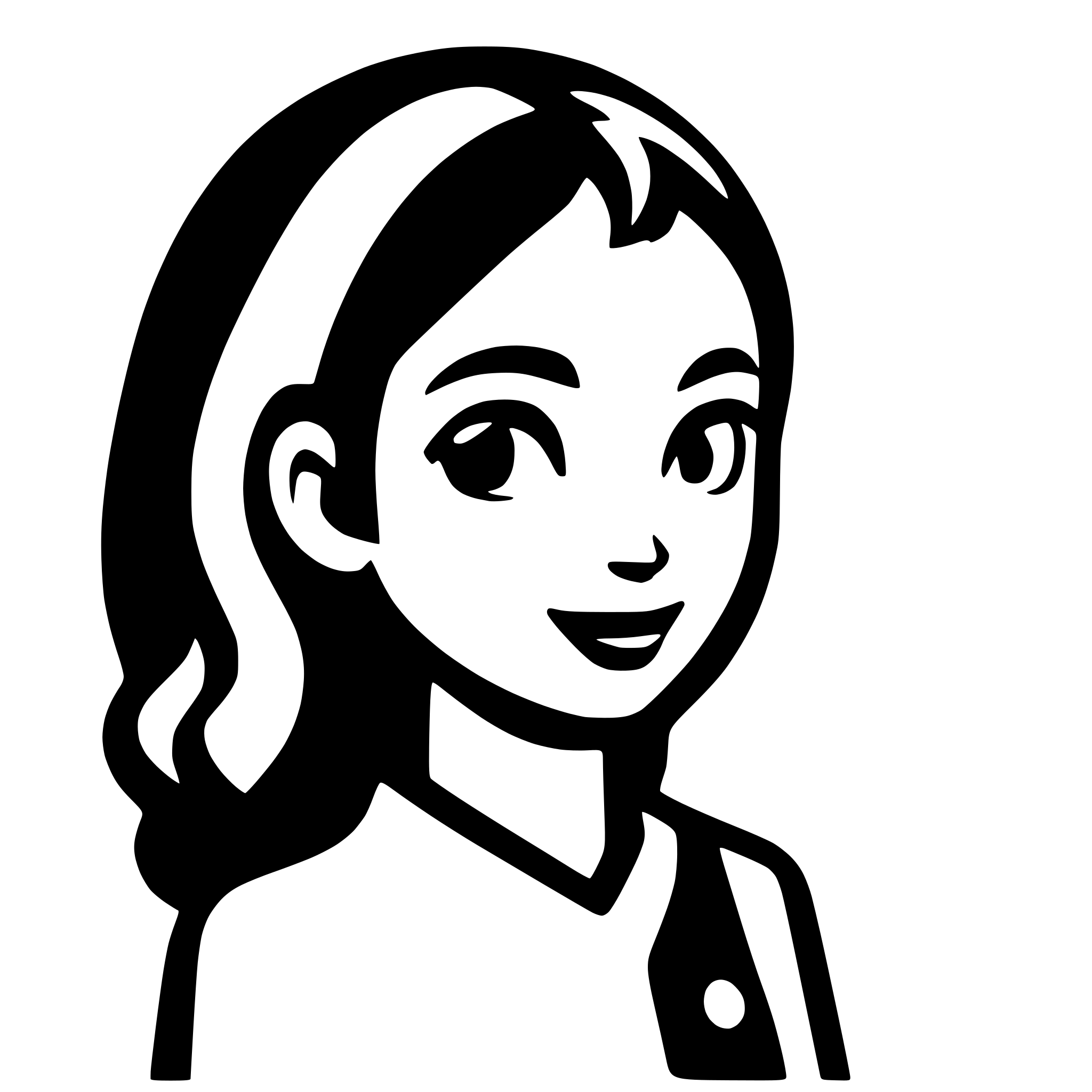 AI-generated SVG of a side profile