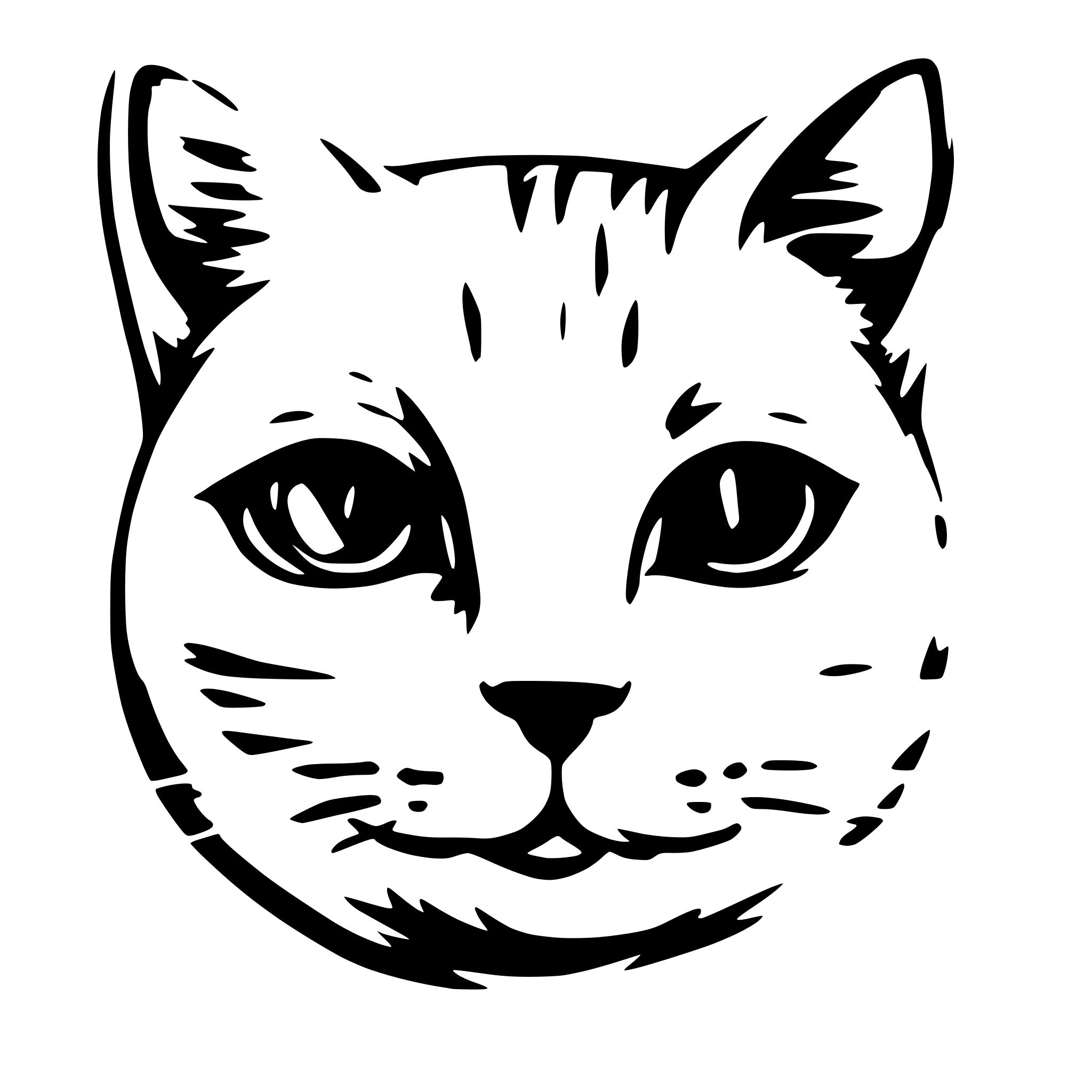 AI-generated SVG of 'cat face'
