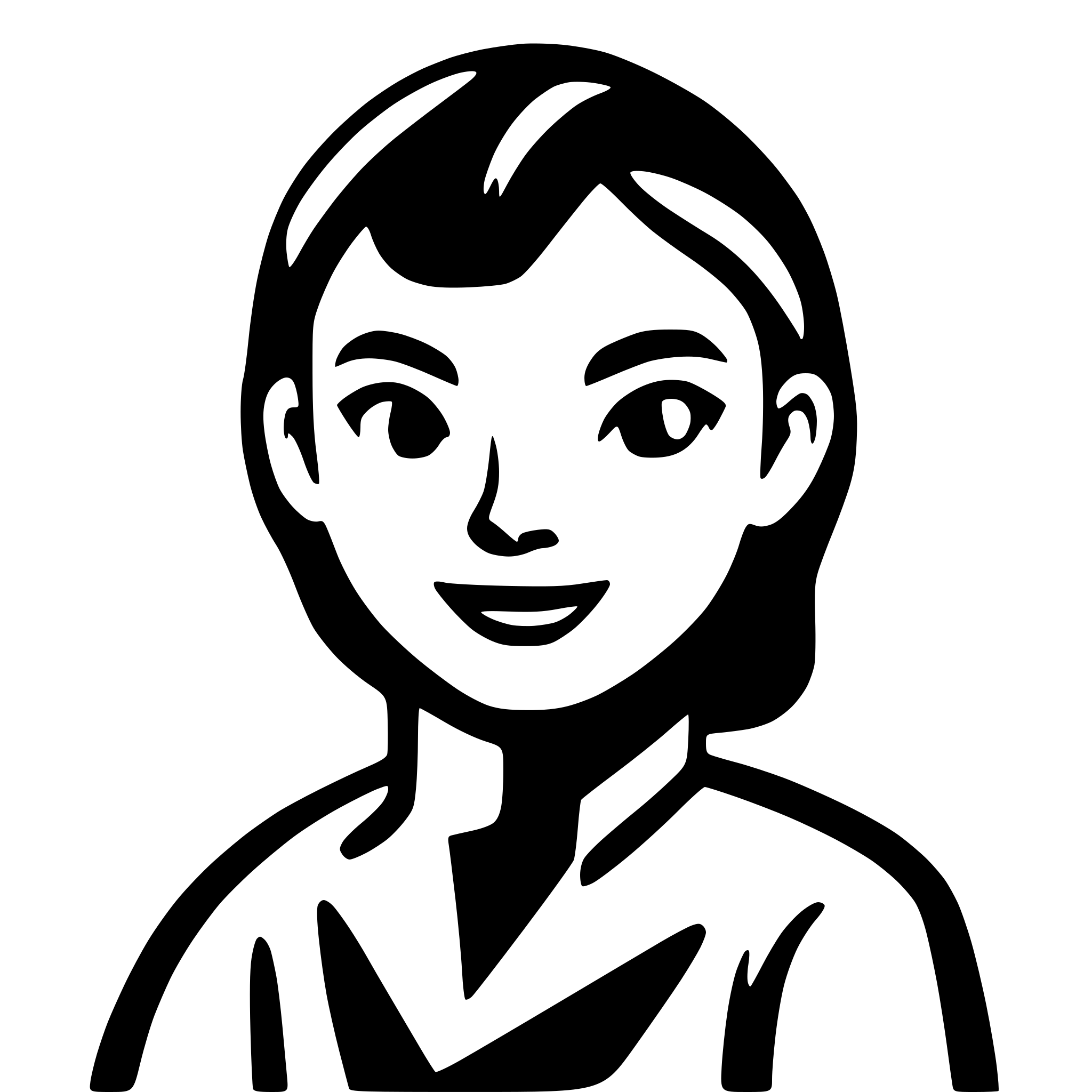 AI-generated SVG of a avatar placeholder, facebook profile placeholder style. background color :#18dbc6 and outline color: #031916