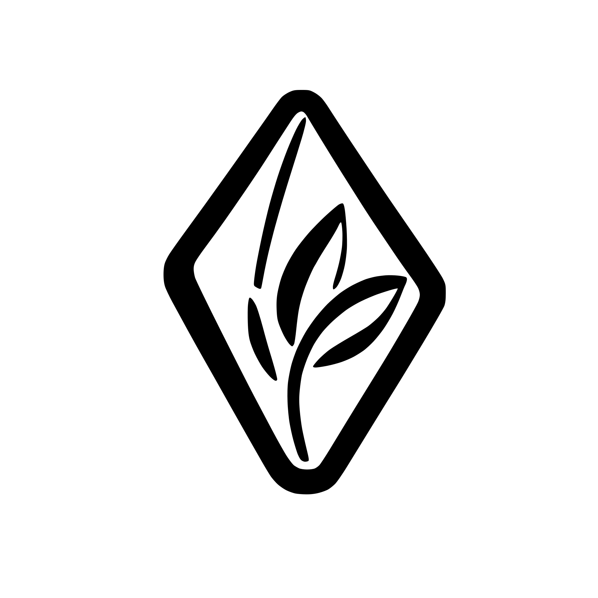 AI-generated SVG of a Шляпа