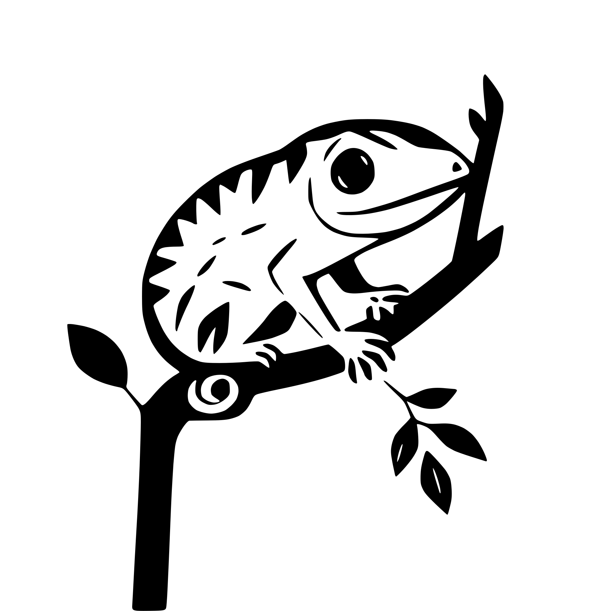 AI-generated SVG of a chameleon on a branch