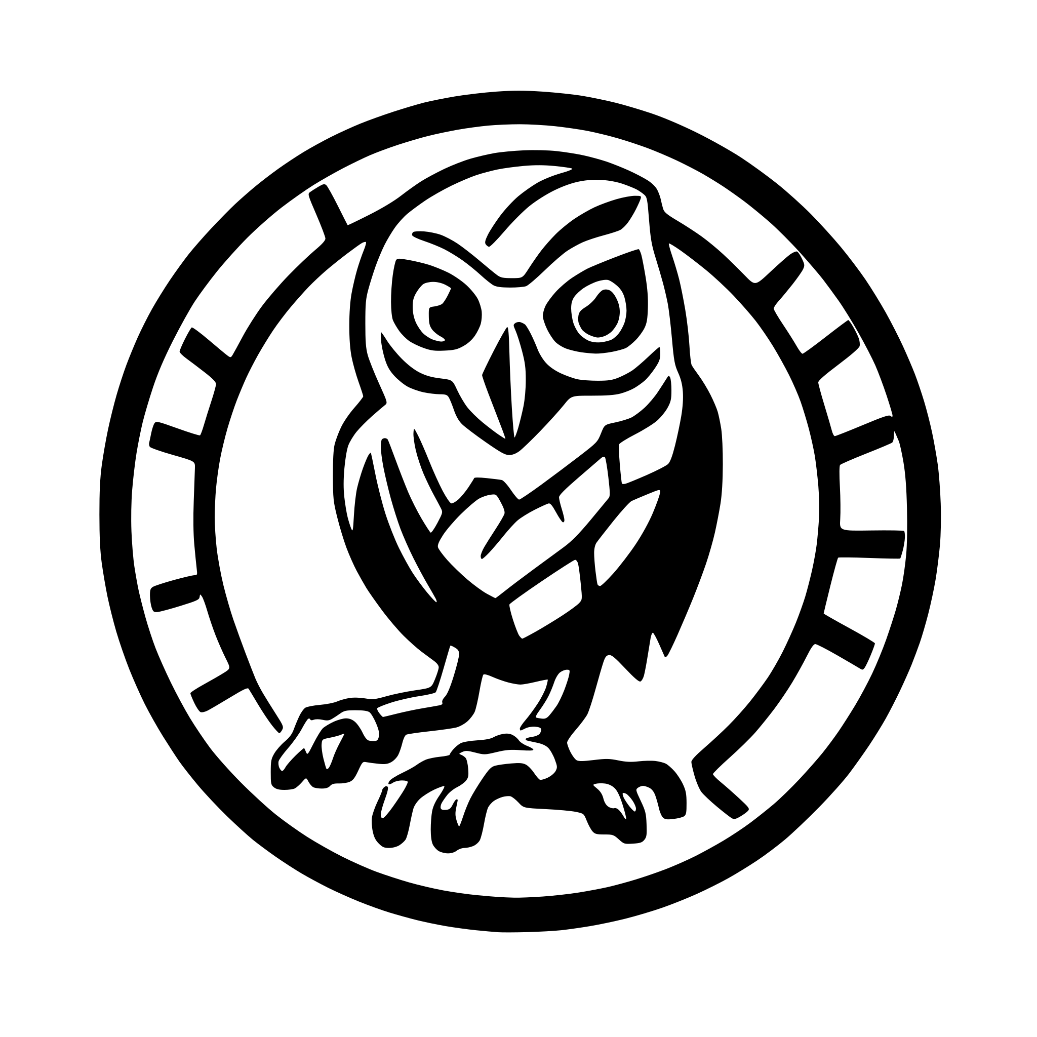 AI-generated SVG of a Generatae a logo for a rust project named ogygopteryx. It should look like an ancient skeleton of a owl. Take inspiration of the arcteryx logo and the rust logo. it should be simple