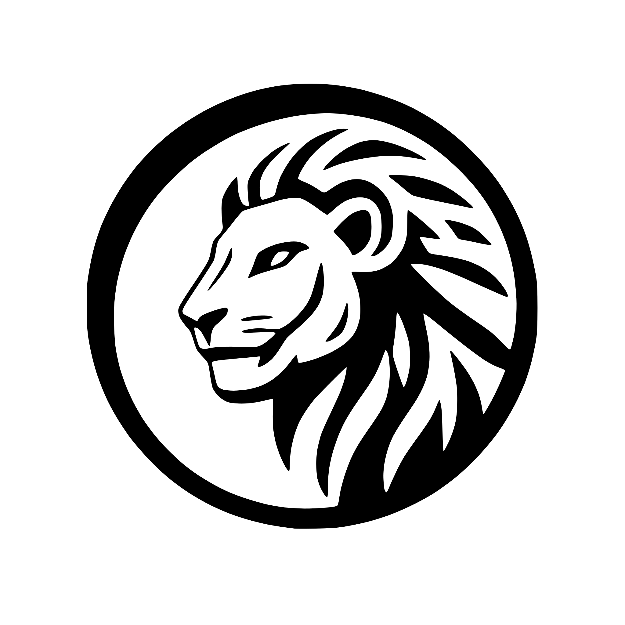 AI-generated SVG of 'minimalist lion's head profile'