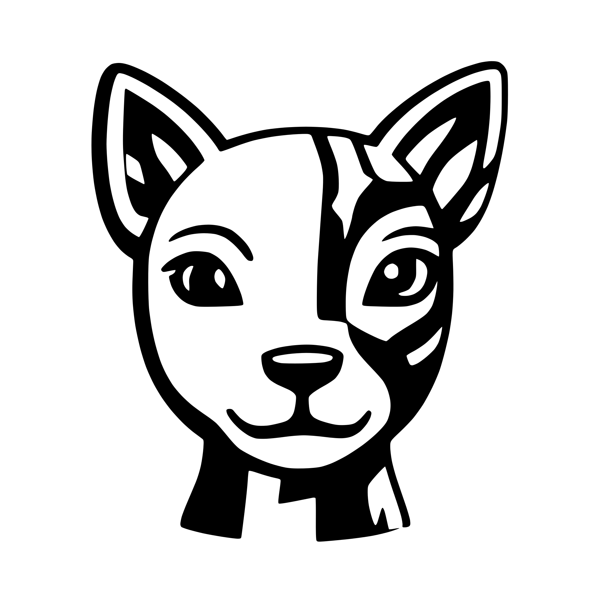 AI-generated SVG of a dog face