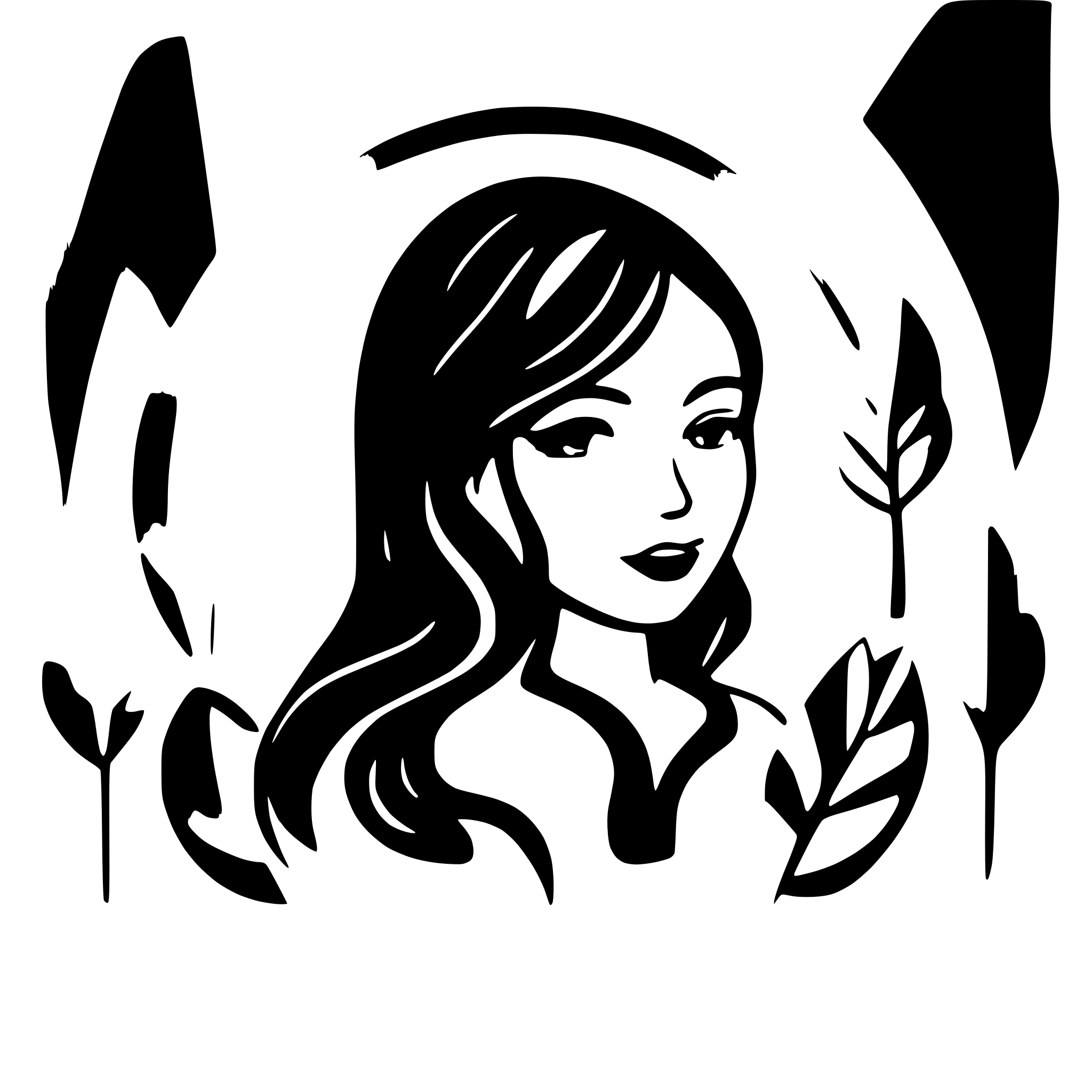 AI-generated SVG of a Shapes: Incorporate flowing lines or organic shapes (like leaves, waves, or rays).
Typography: Use a modern serif or sans-serif font with soft curves to complement the name.
Colors:
Greens: Representing nature and growth.
Blues: Reflecting trust, water, and sky.
Earth tones: Adding warmth and grounding.