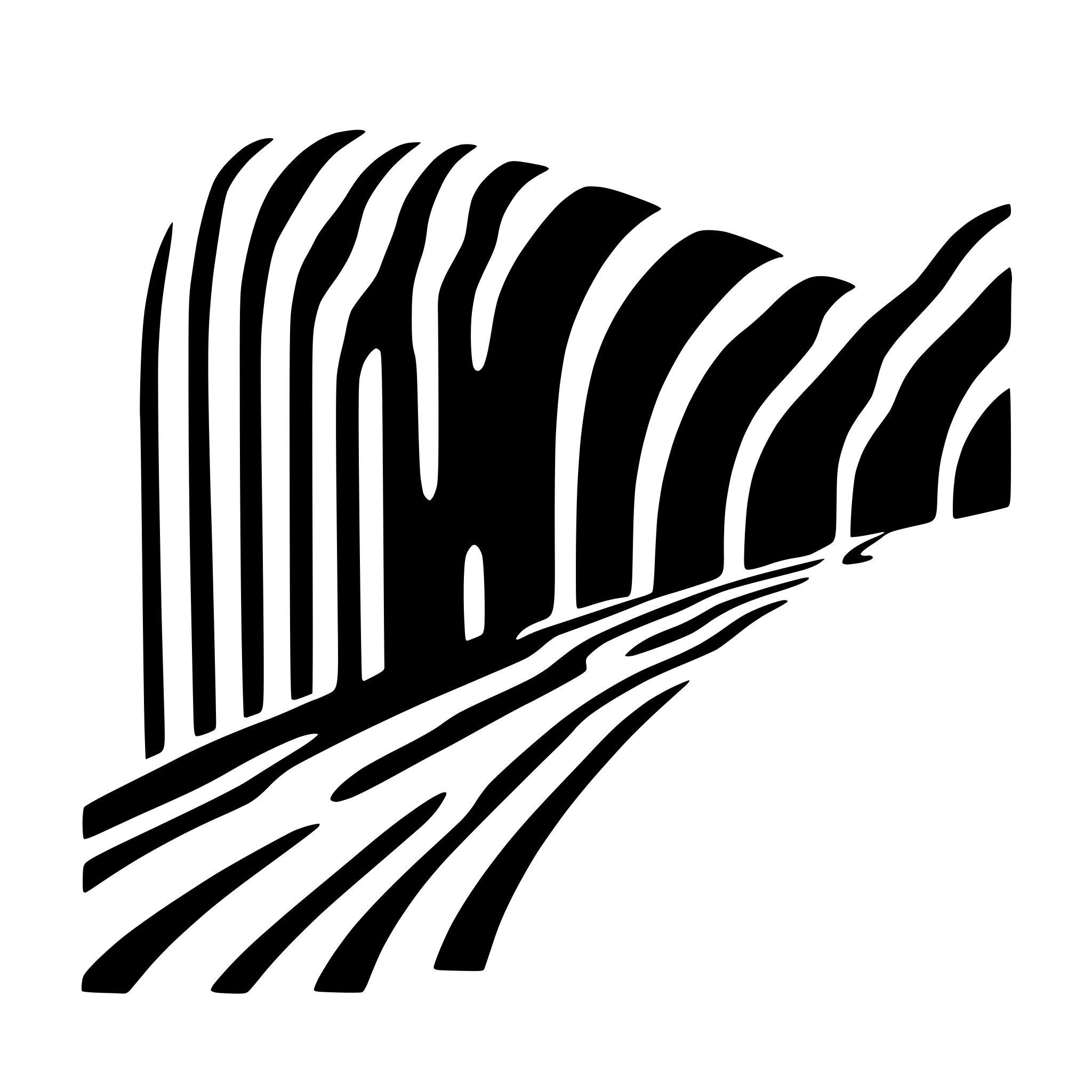 AI-generated SVG of a electromagnetic wave