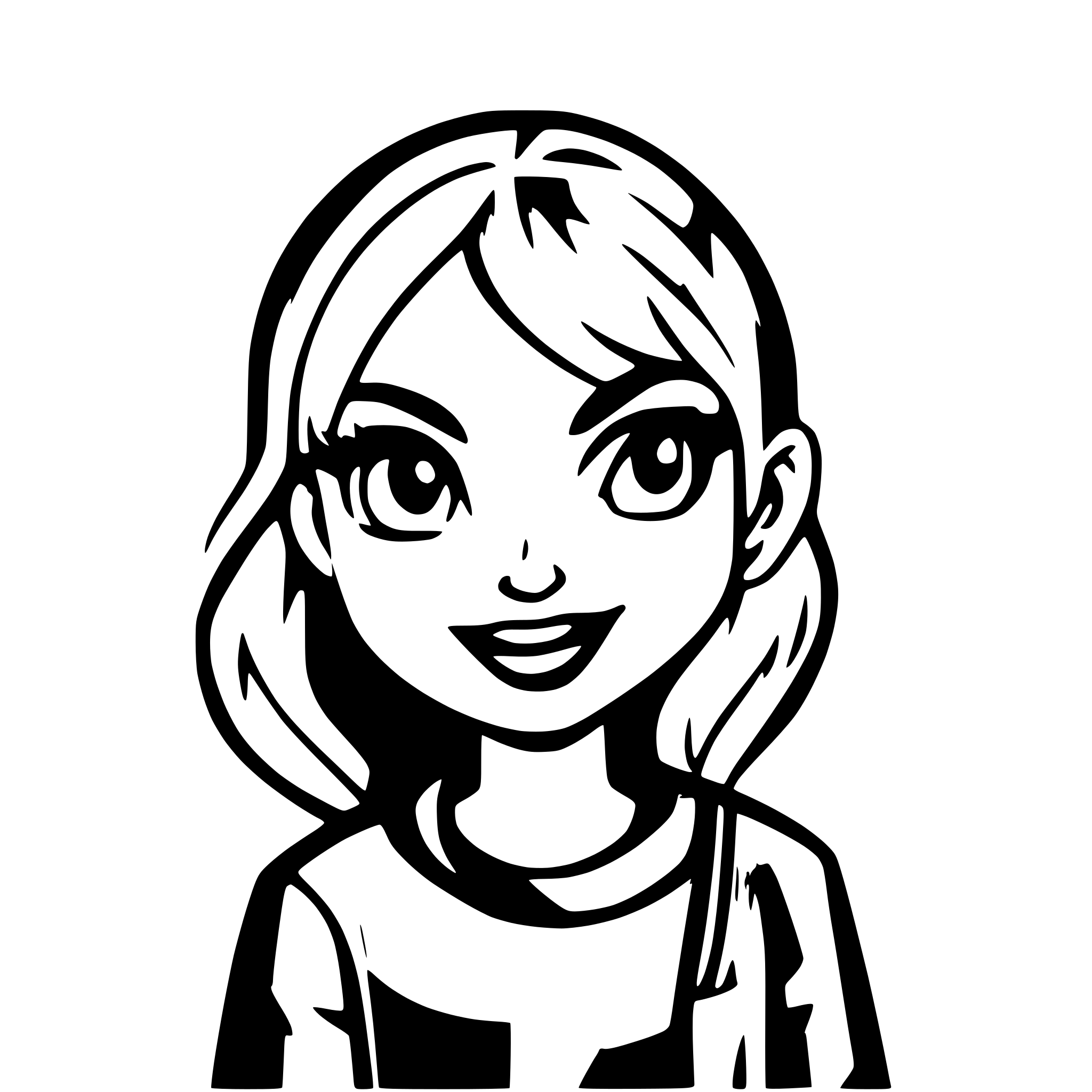 AI-generated SVG of 'unique profile picture placeholder'