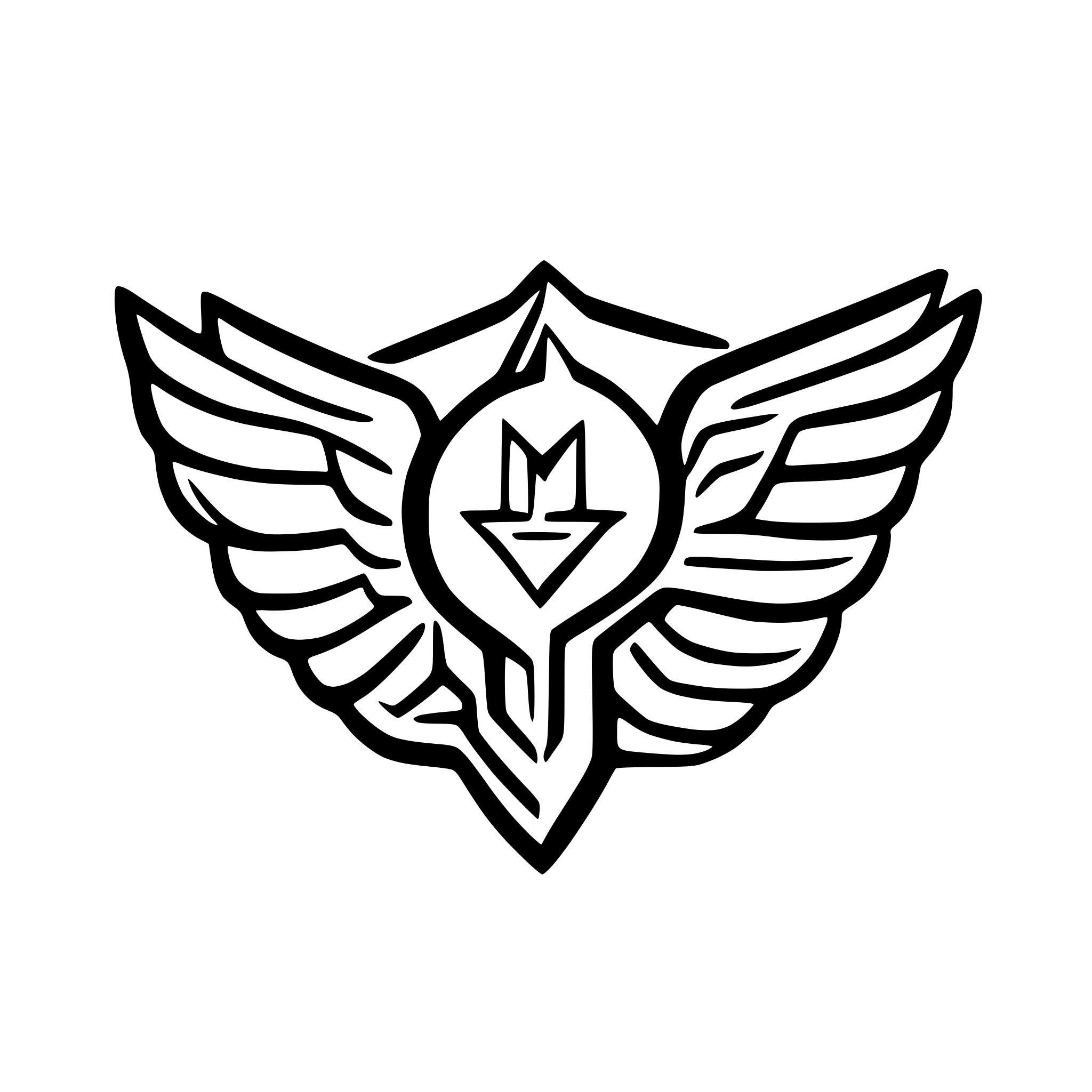 AI-generated SVG of a Make me a vector graphic luxury wings complex logo featuring my name Pankratios