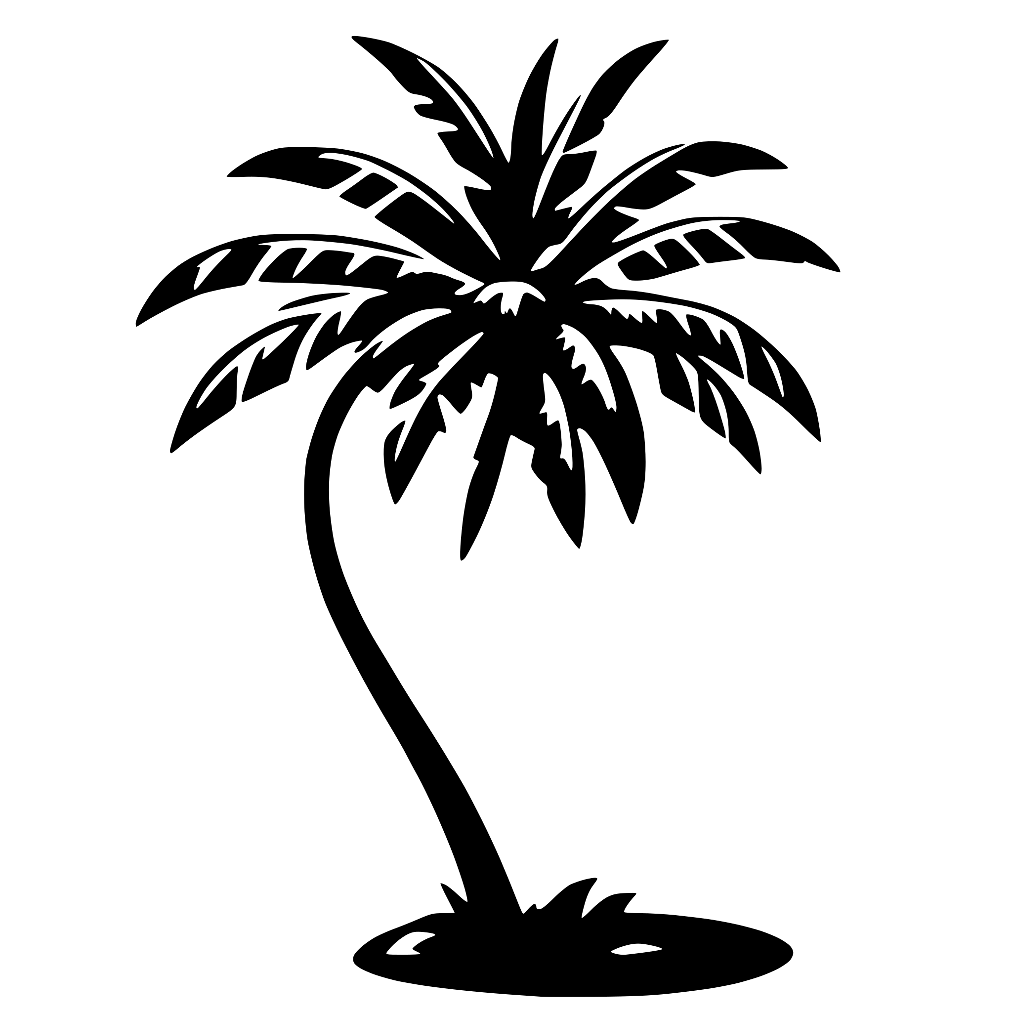 AI-generated SVG of 'palm'