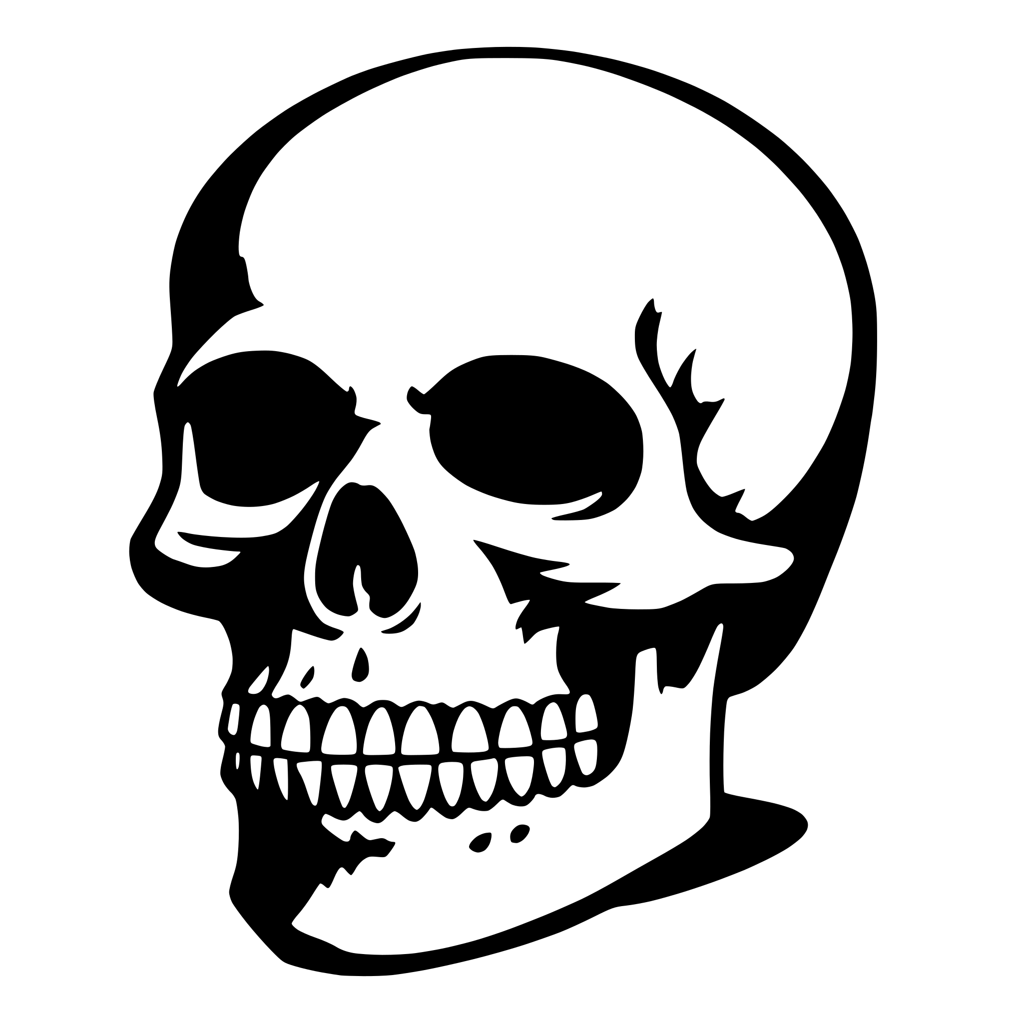 AI-generated SVG of a skull