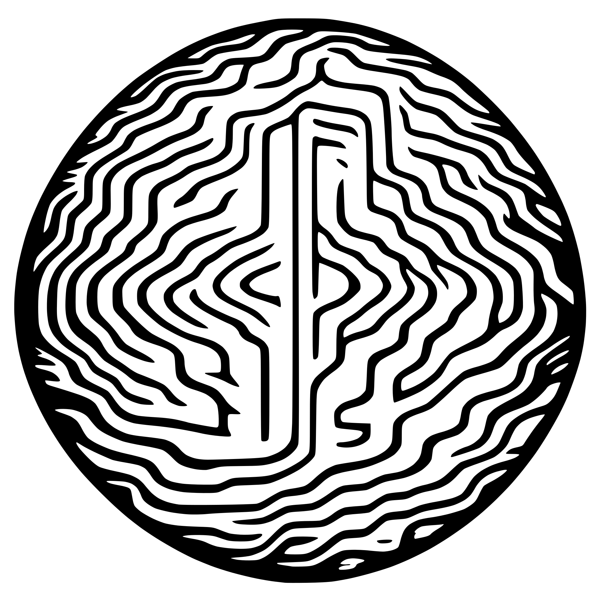 AI-generated SVG of a A symmetrical topographic pattern