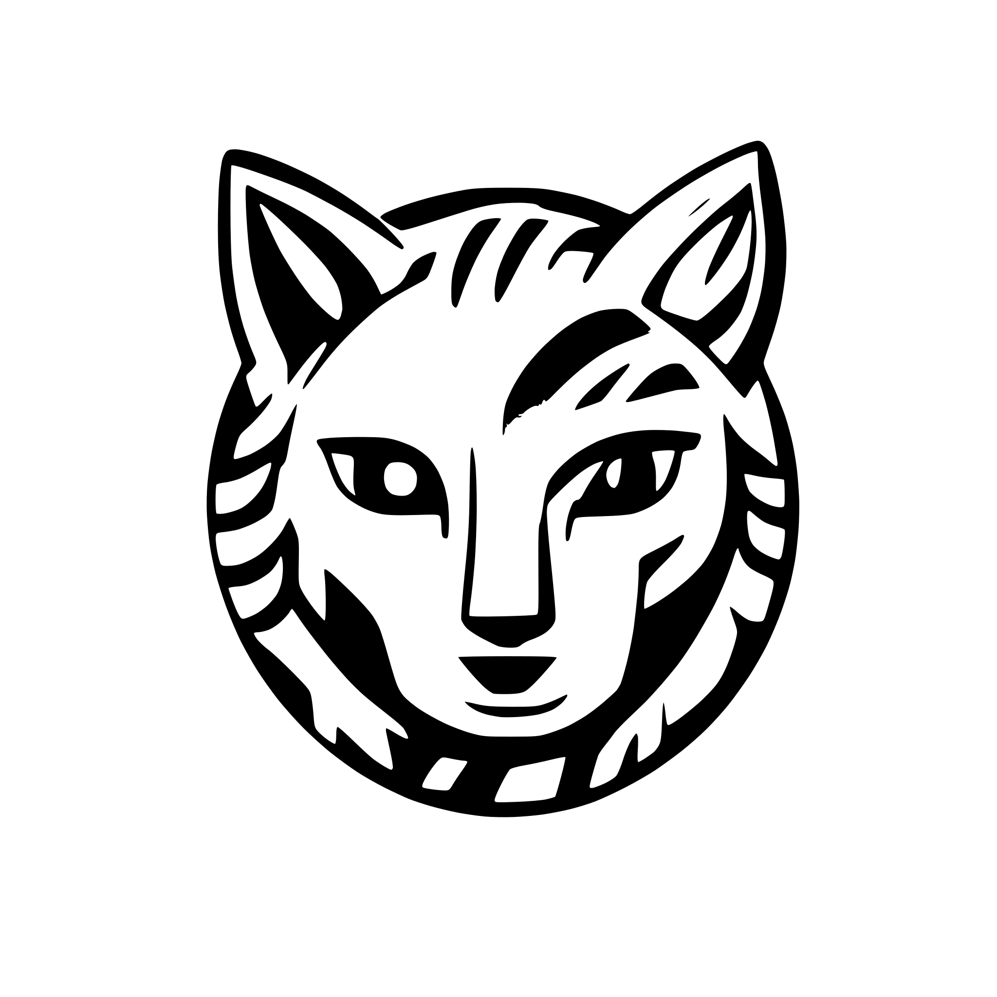 AI-generated SVG of 'Coyote face icon'