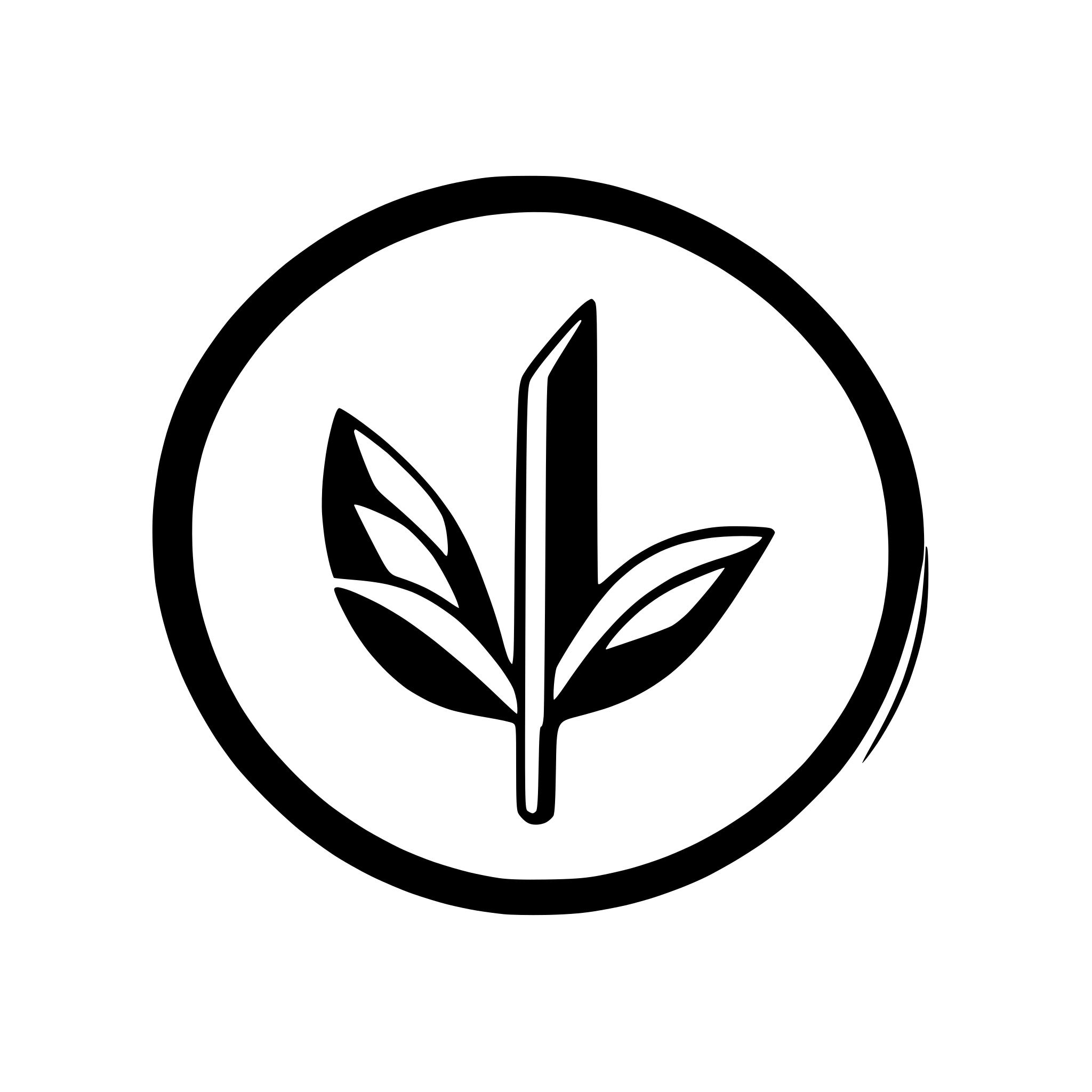 AI-generated SVG of a a word Sinka