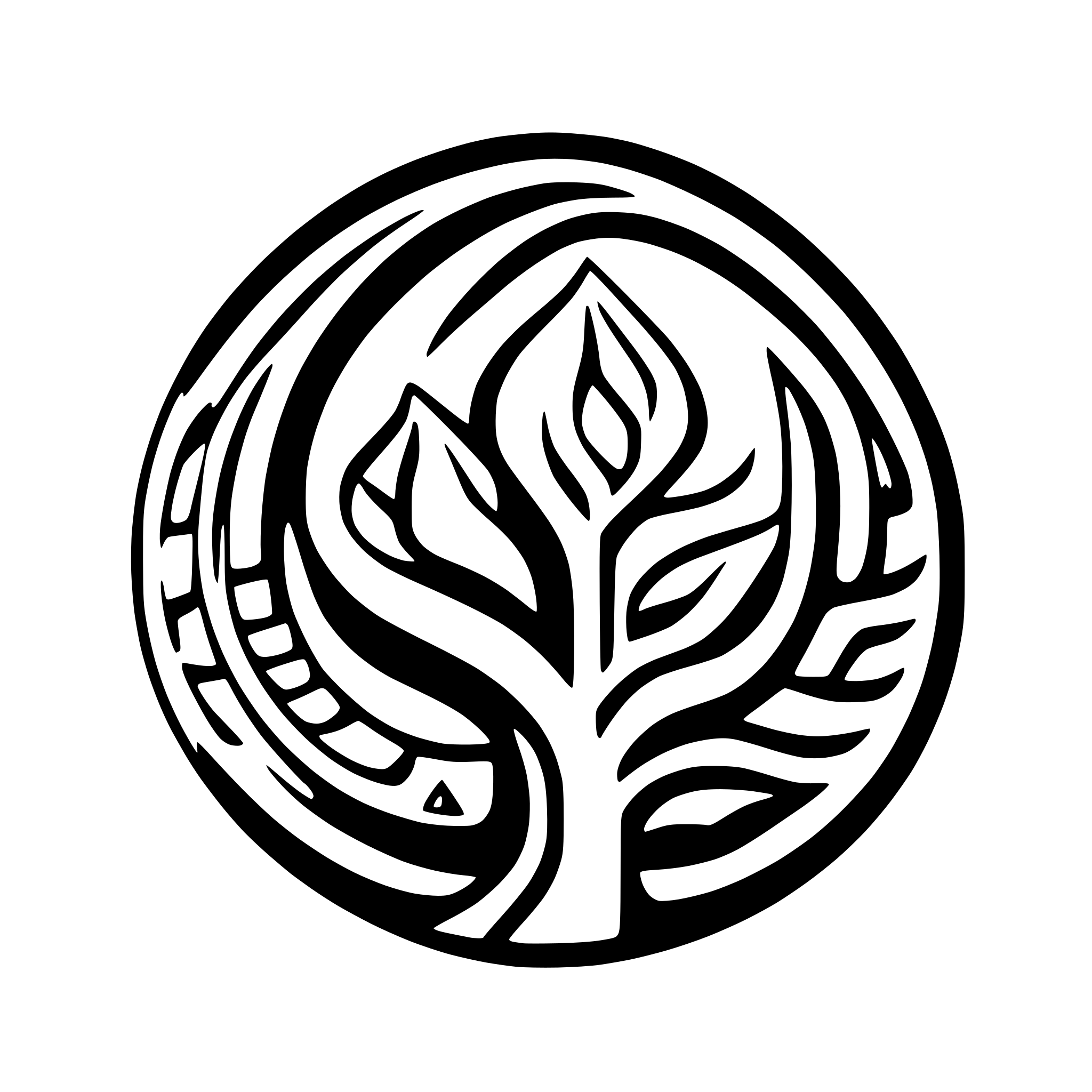 AI-generated SVG of 'direito imobiliário'