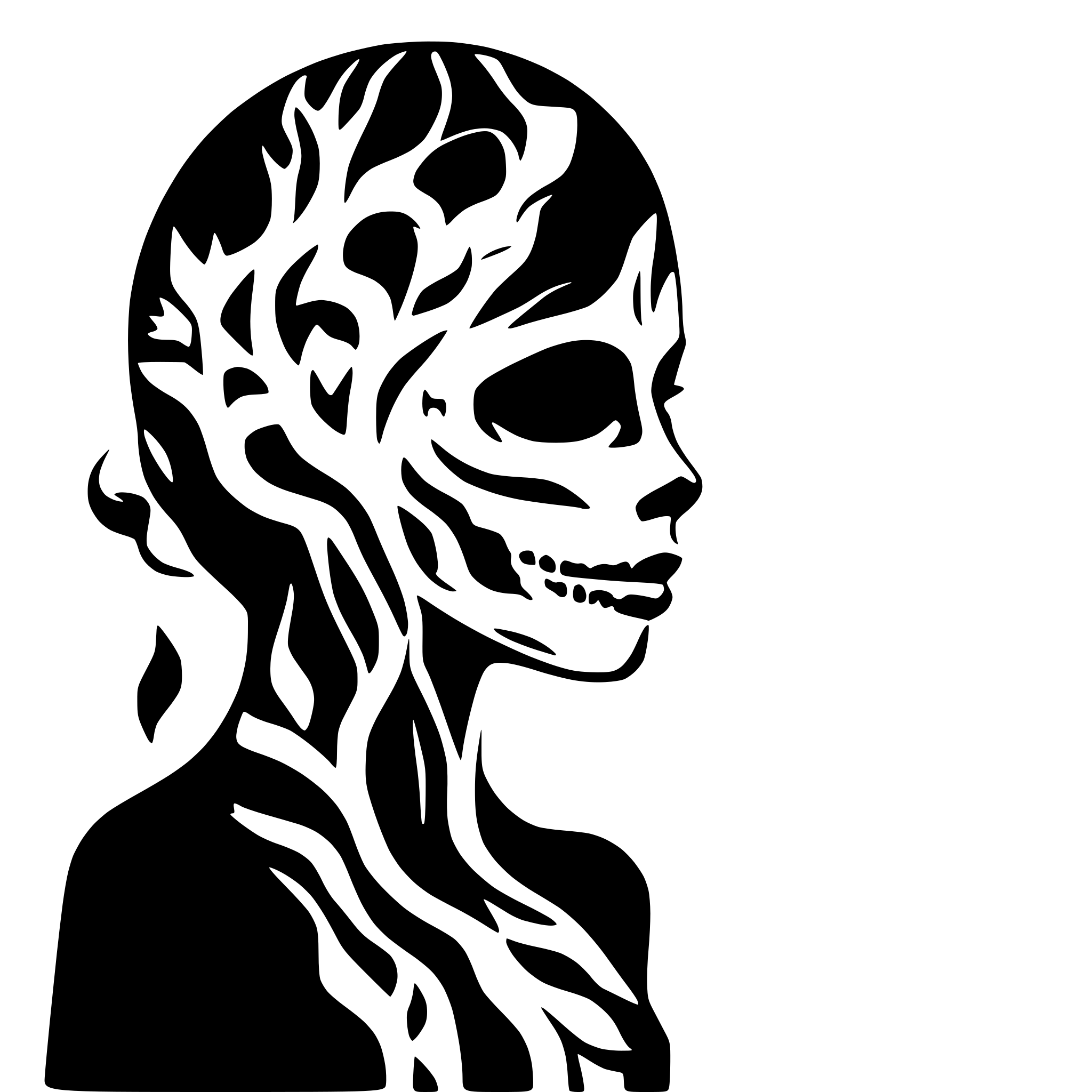 AI-generated SVG of a skull