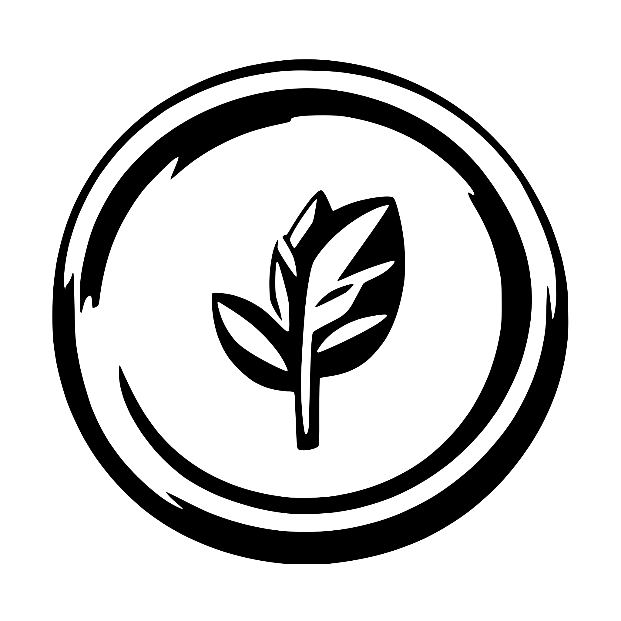 AI-generated SVG of a Create a Linux logo that ressembles that of macOS on the top left bar AI-generated SVG of a Create a Linux logo that ressembles that of macOS on the top left bar