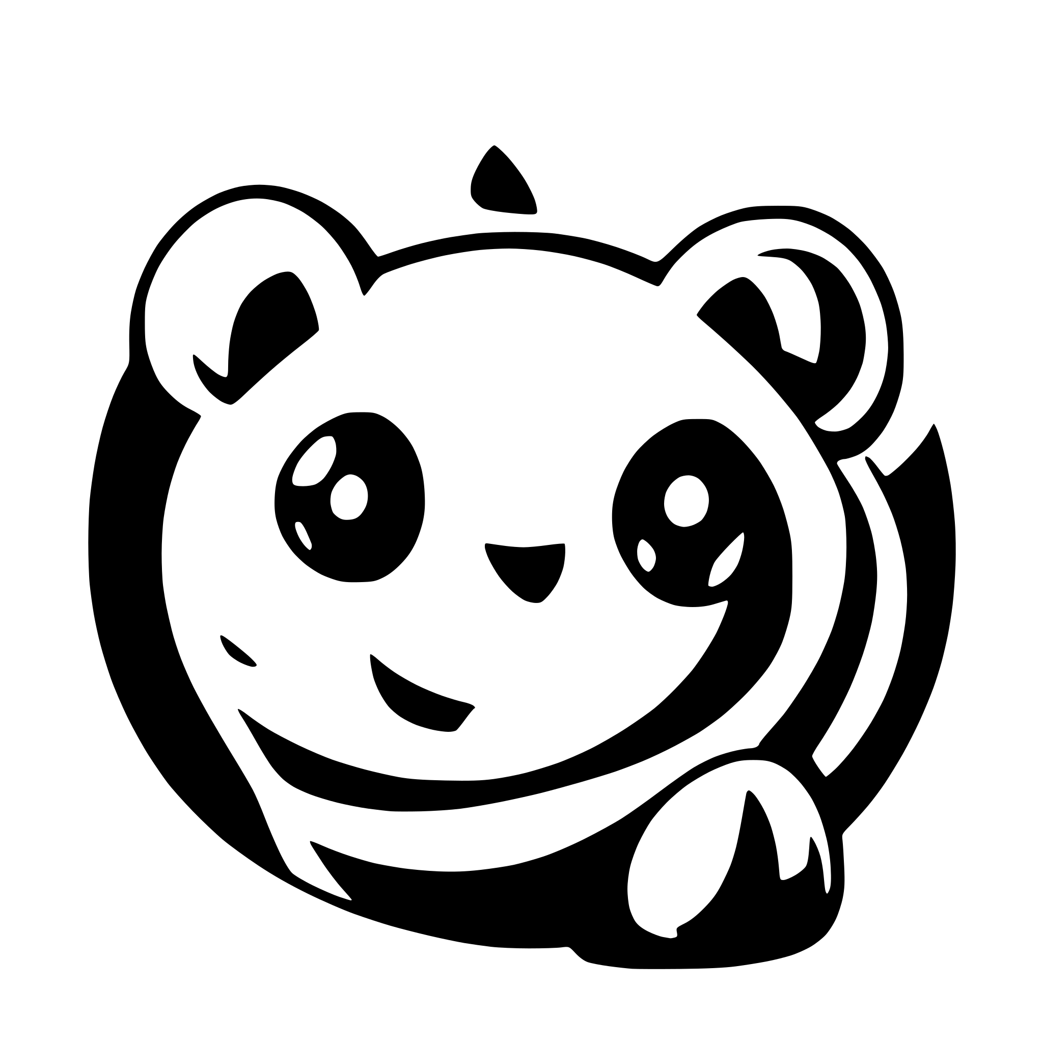 AI-generated SVG of a cute panda