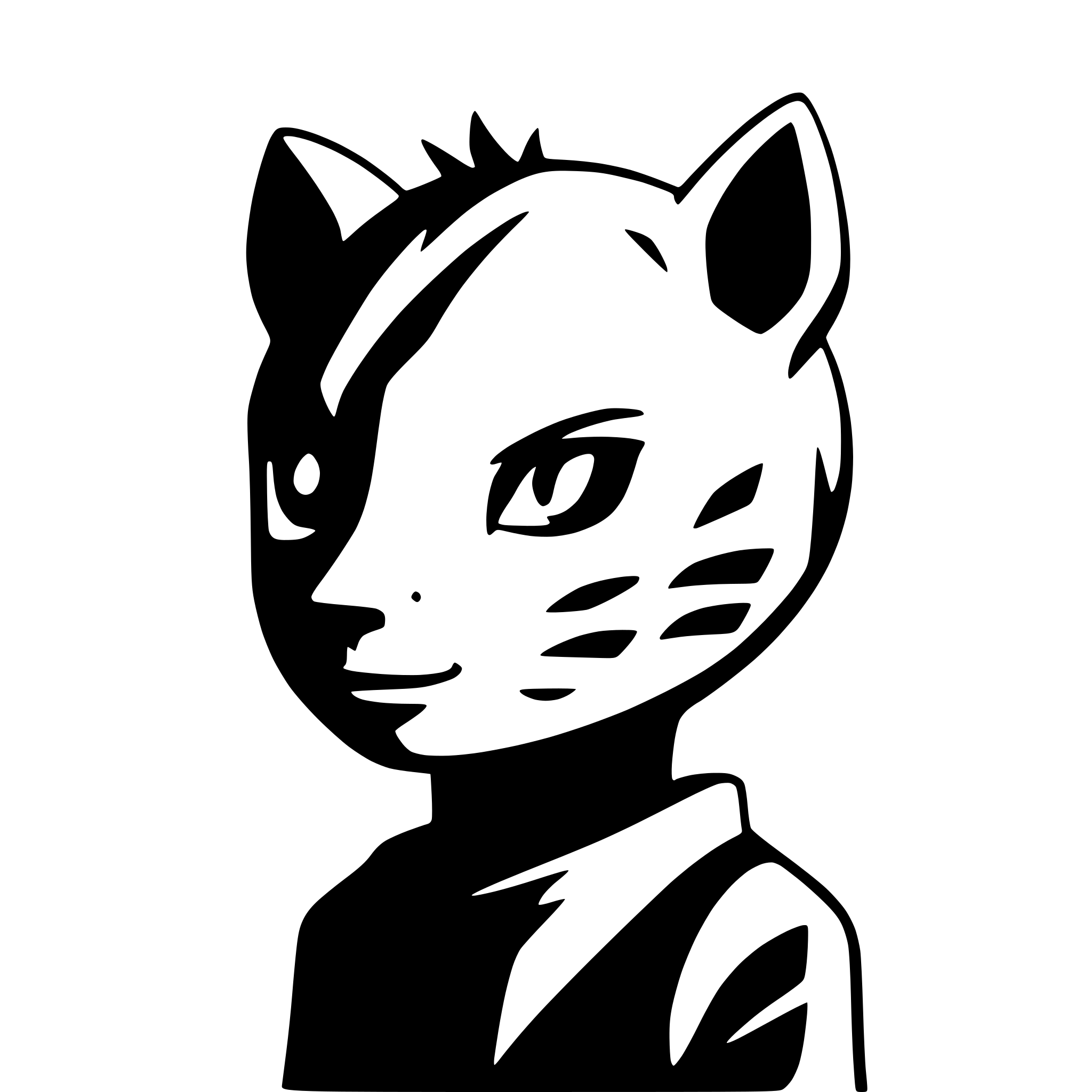 AI-generated SVG of a head of boy lynx, very very extremely simplified, snoopy like drawing, looking straight ahead