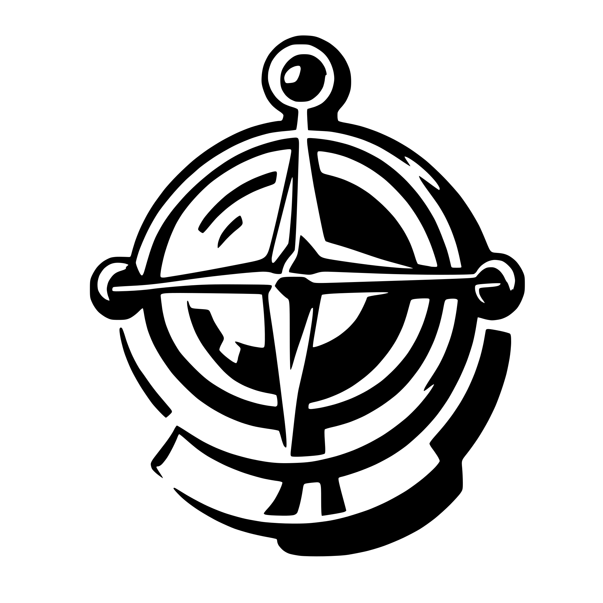 AI-generated SVG of a Create a logo for a website called navigating-ai. The logo should contain a compass. It should show that the website is about technology and ease of use