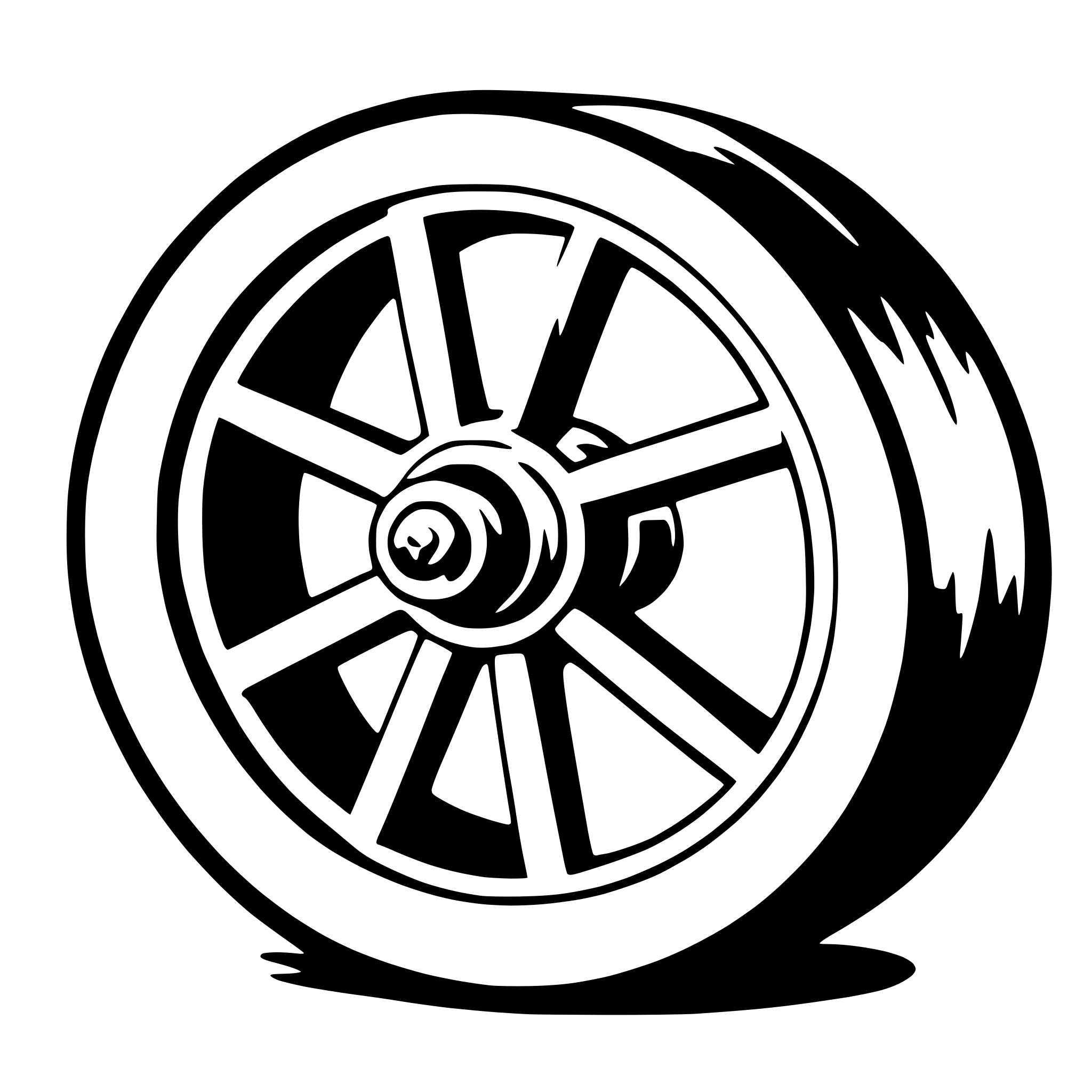 AI-generated SVG of 'wheel'