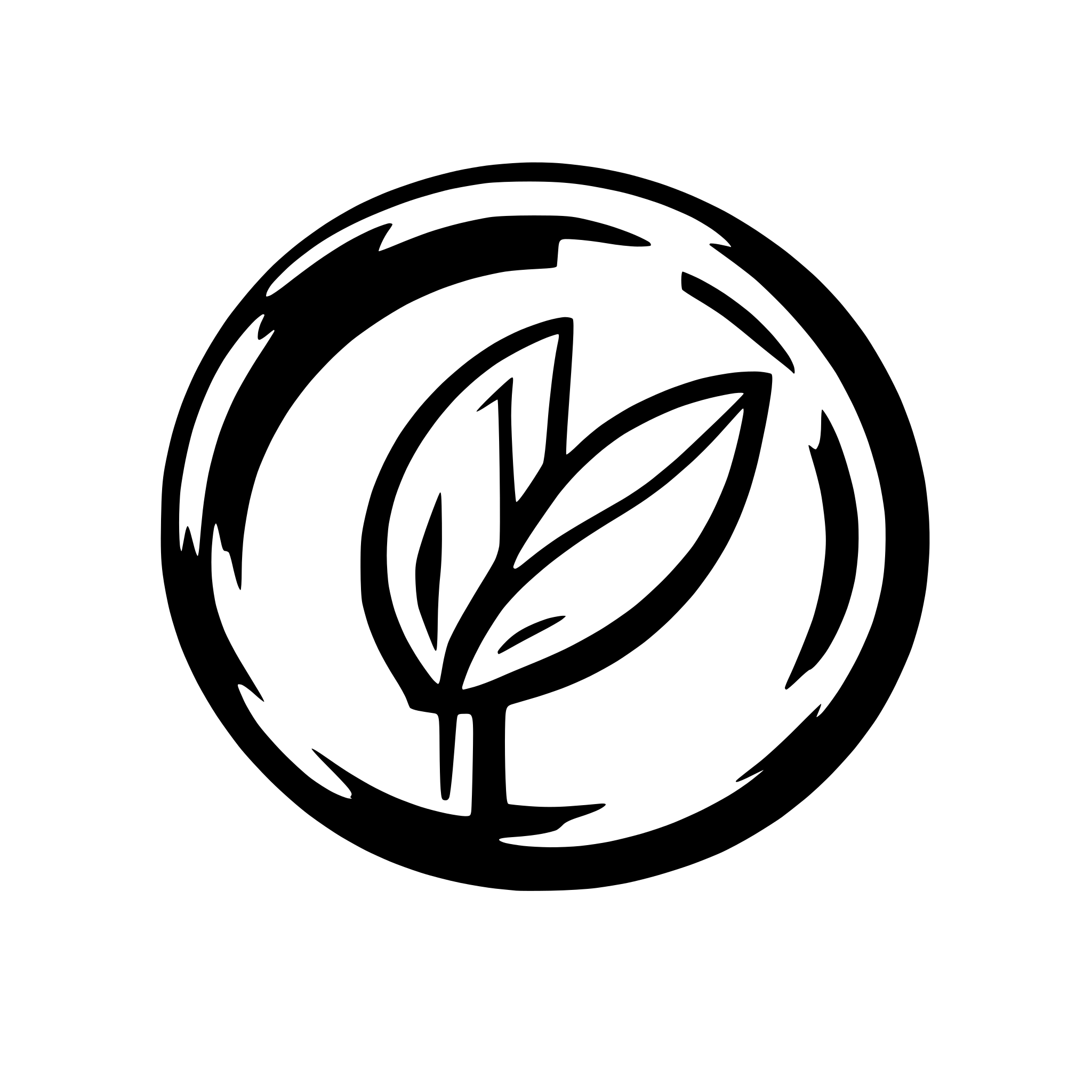 AI-generated SVG of a cw logo