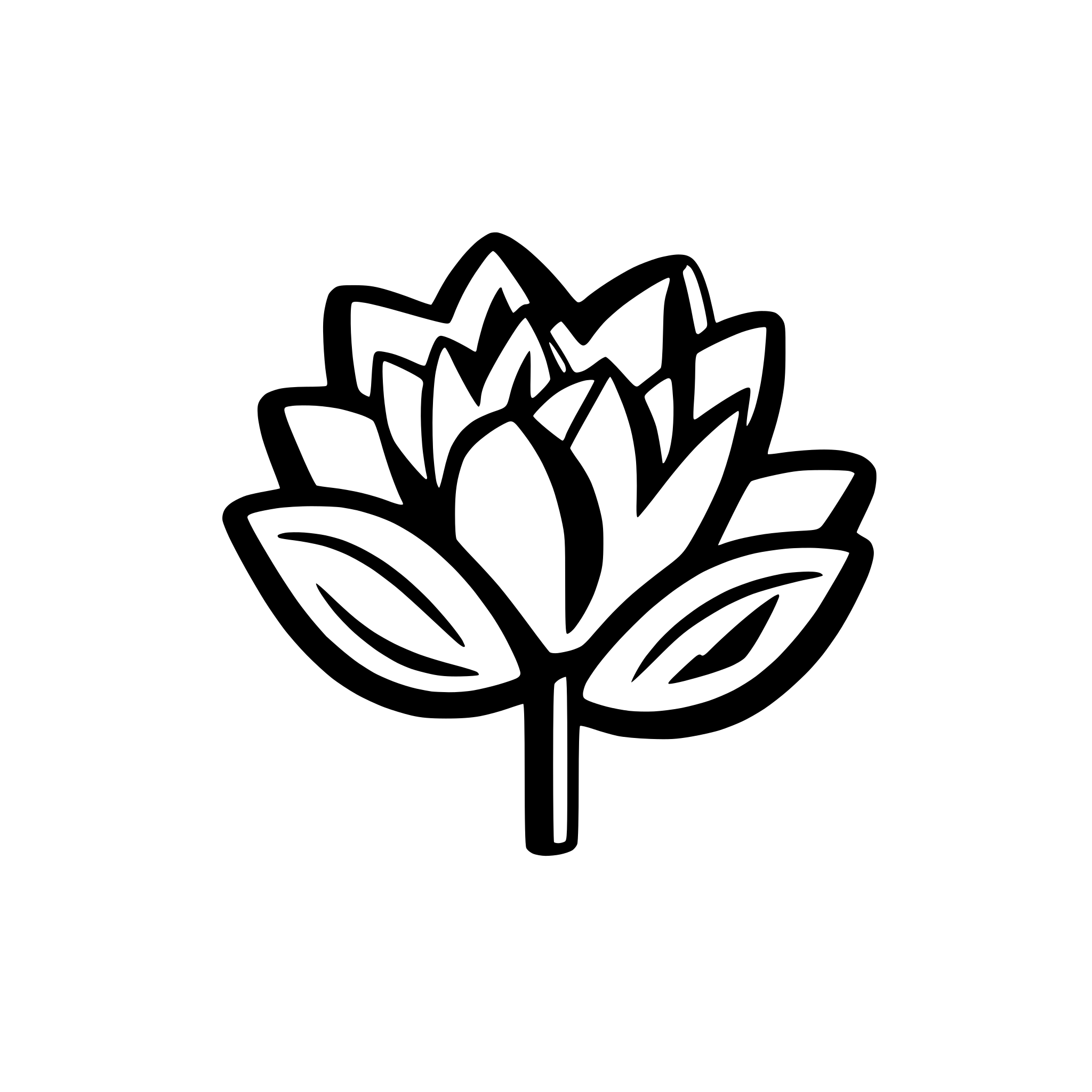 AI-generated SVG of 'water lily flower simple outline'