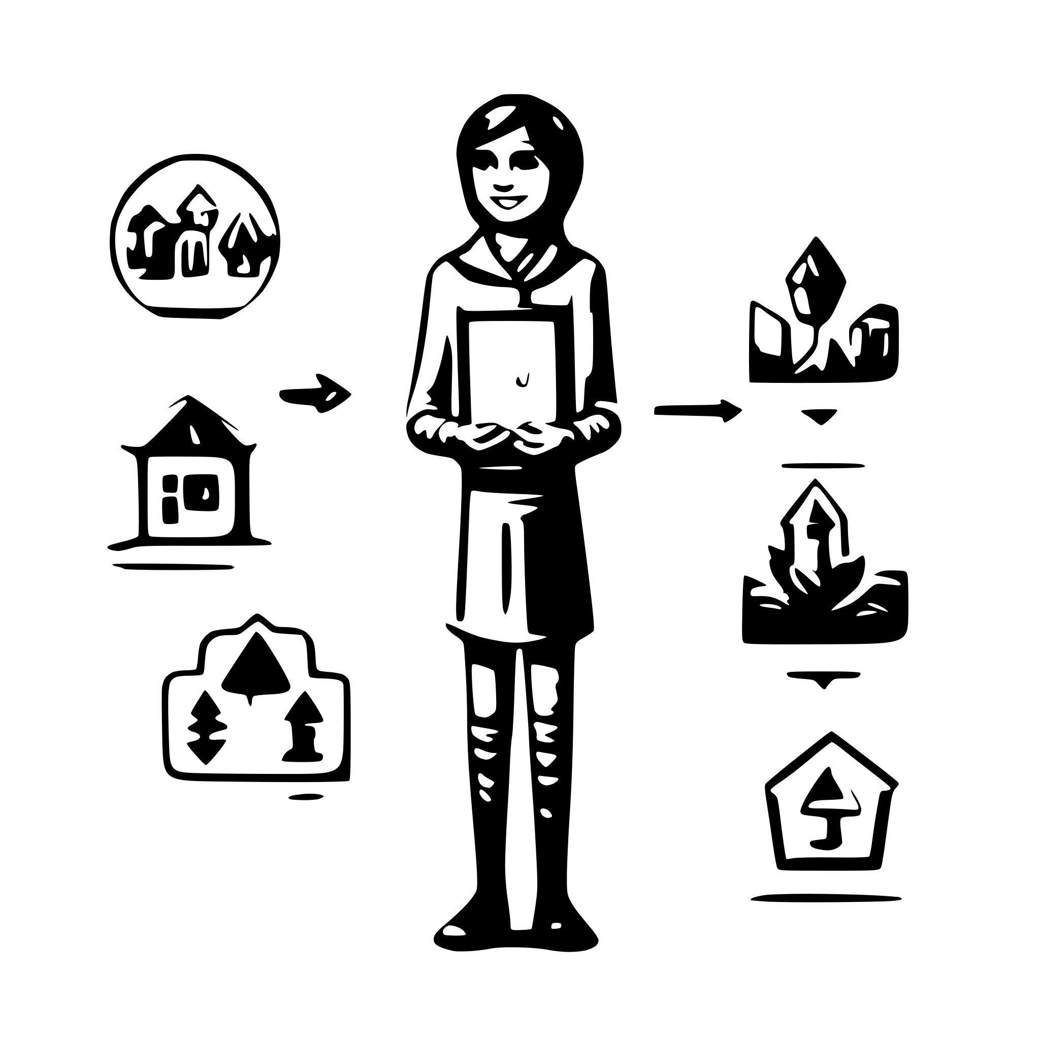 AI-generated SVG of 'give me a user journey'