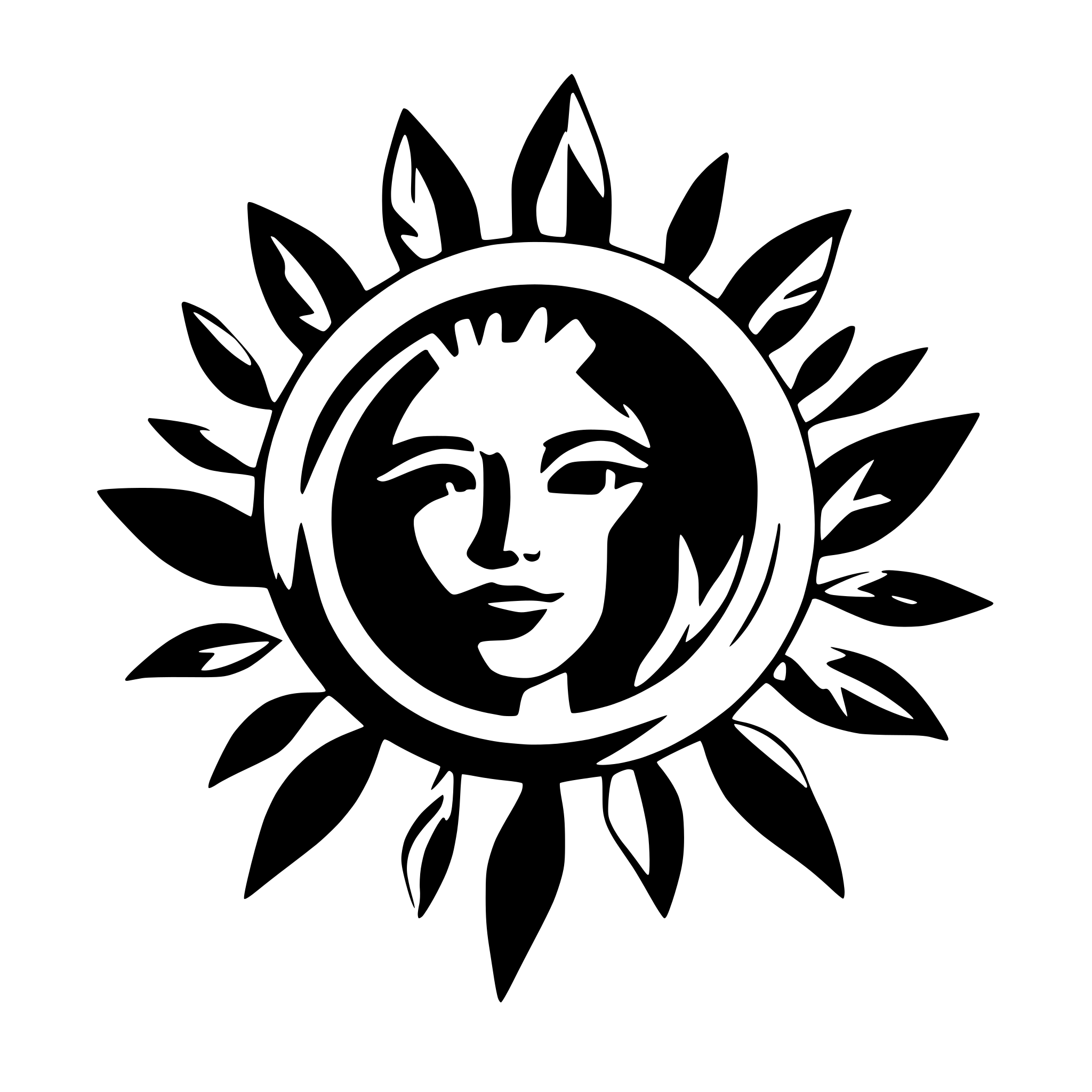 AI-generated SVG of a art nouveau style sun with the word TRAVELLISMUS in the centre
