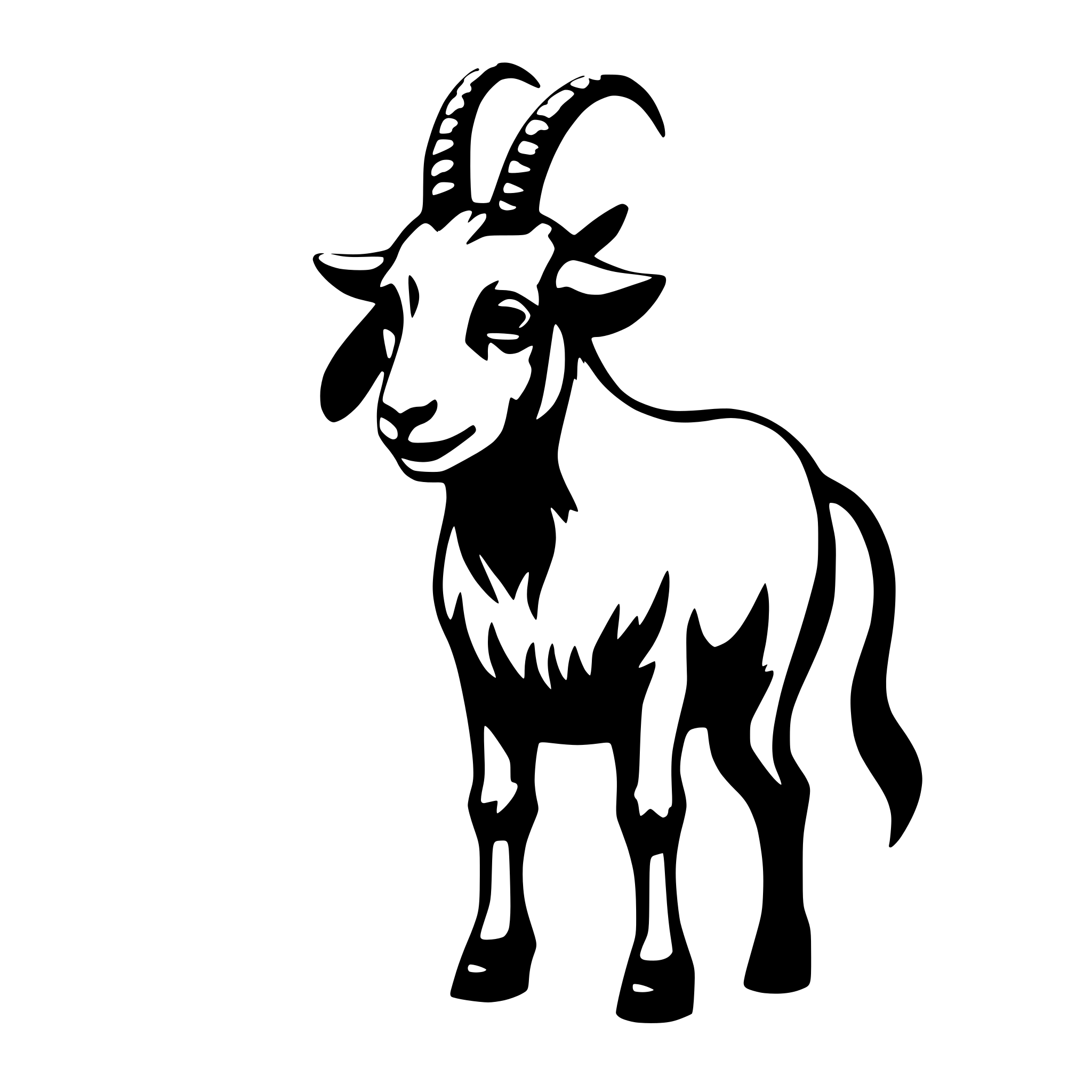 AI-generated SVG of 'goat outline'