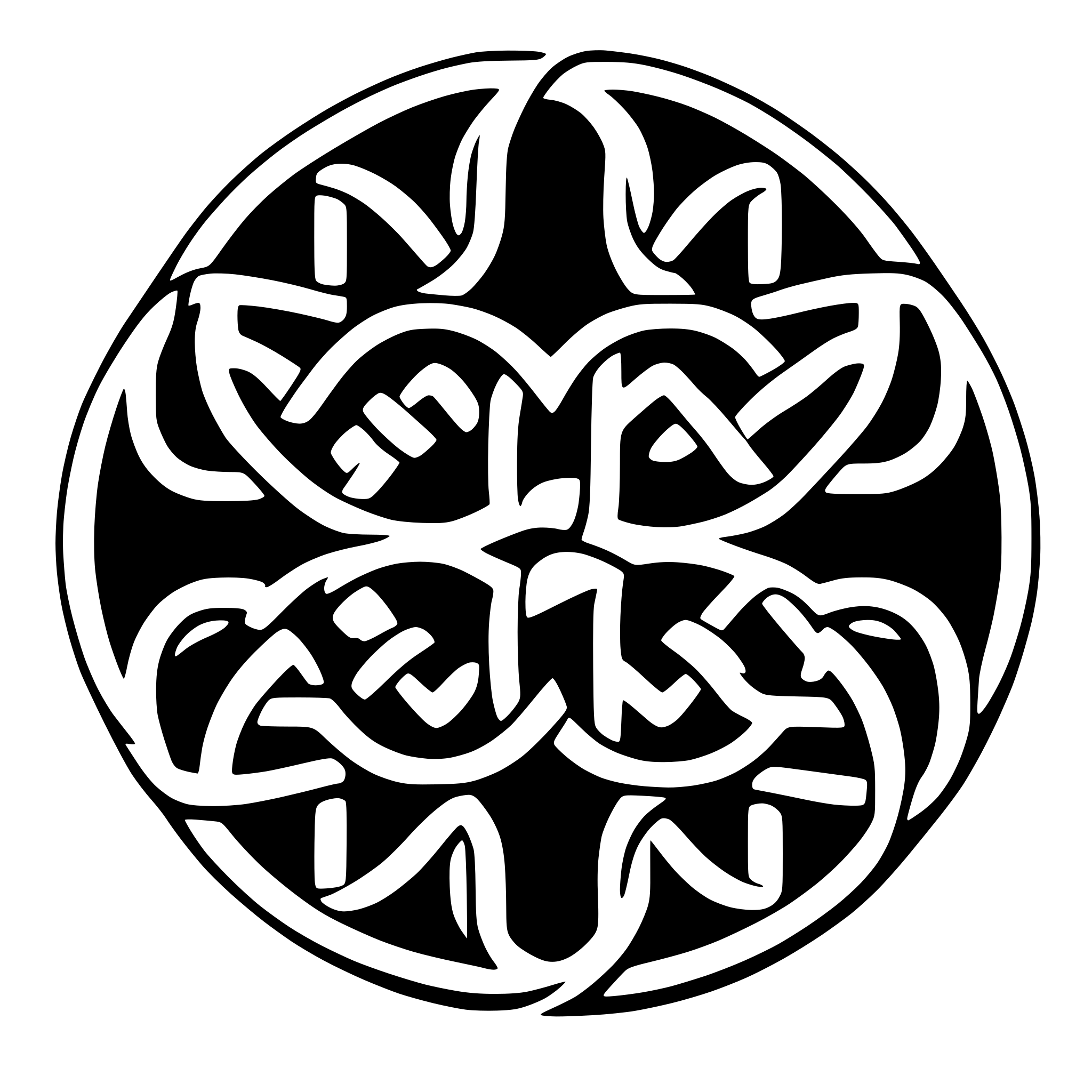 AI-generated SVG of a celtic knot