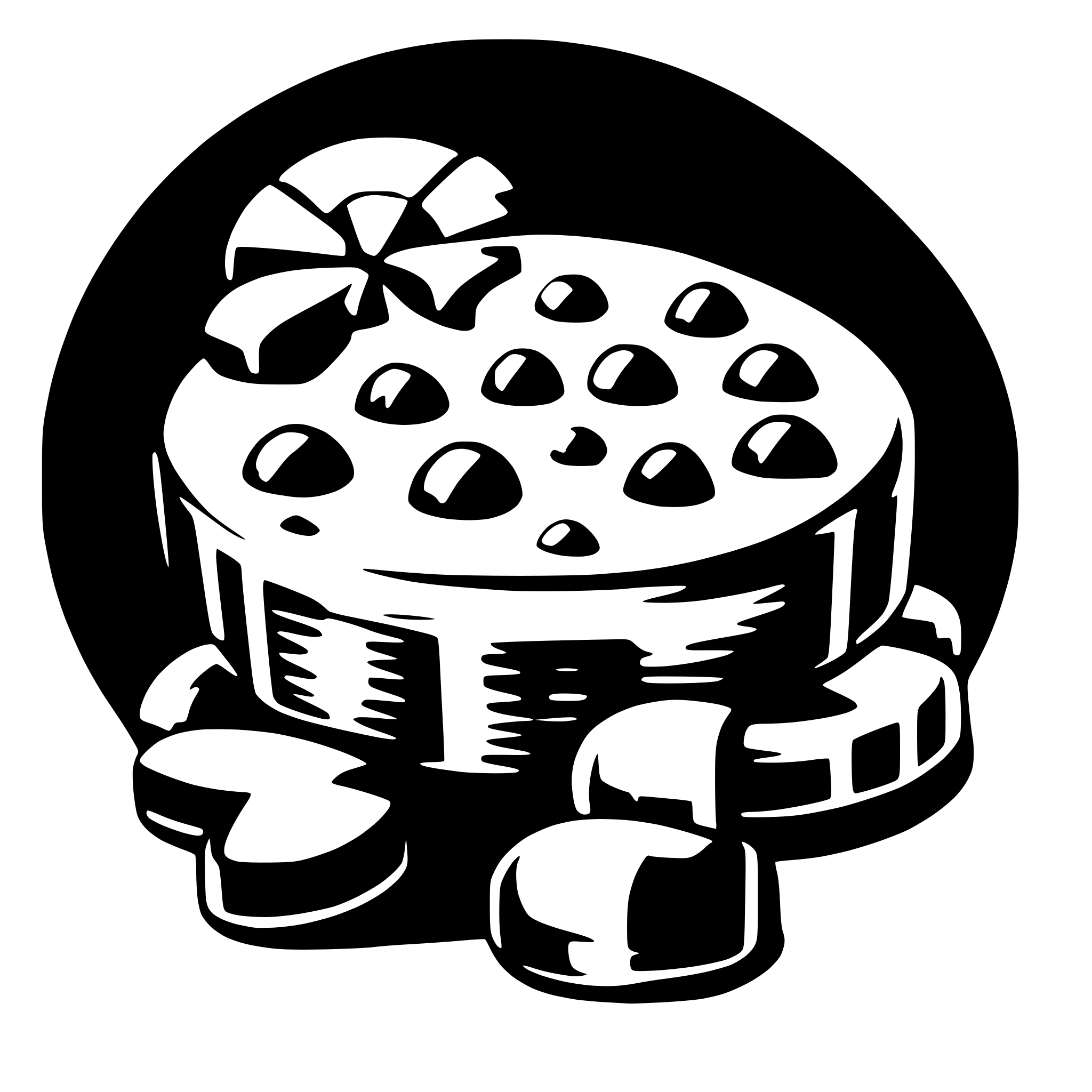 AI-generated SVG of a Candy