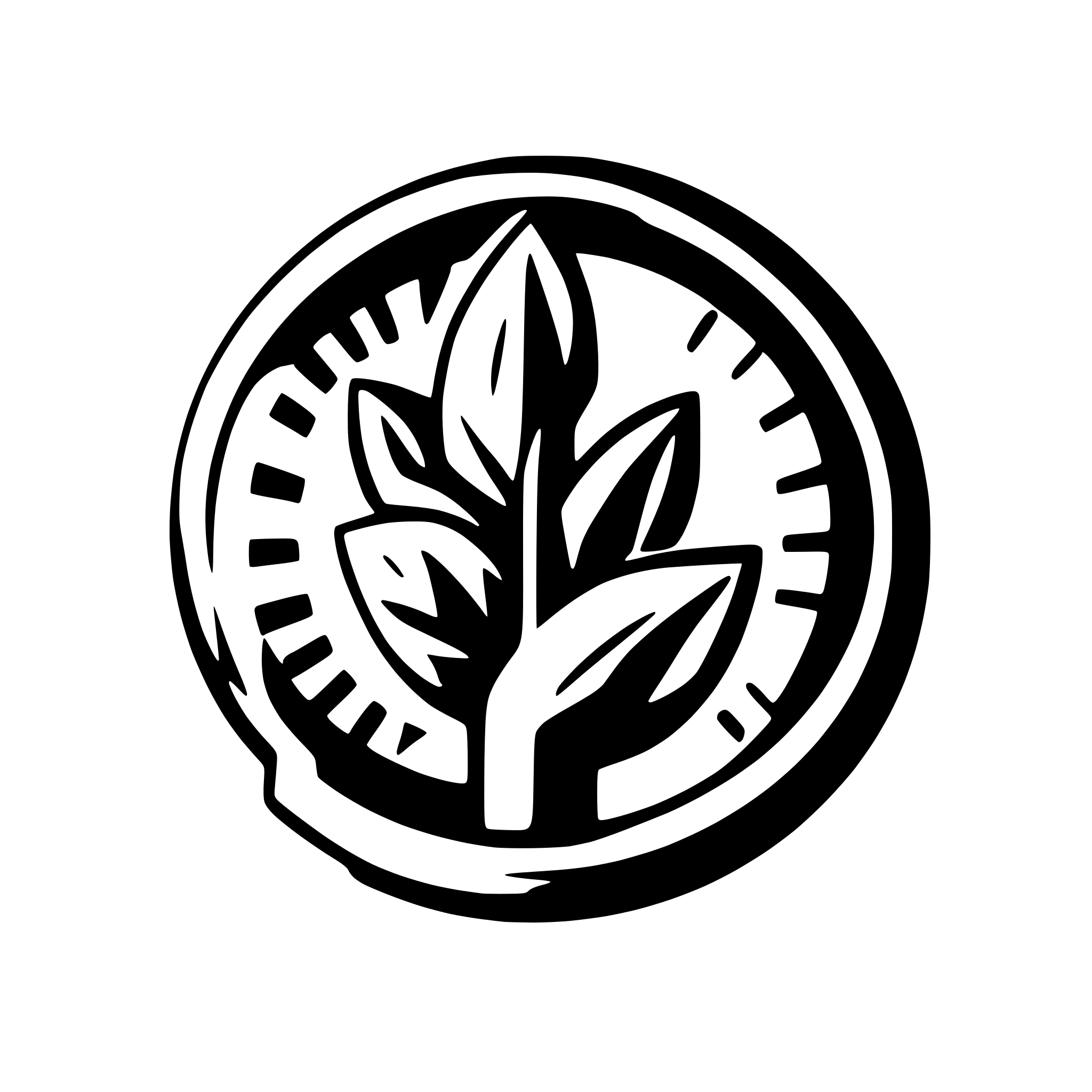 AI-generated SVG of a Finke Plastics logo