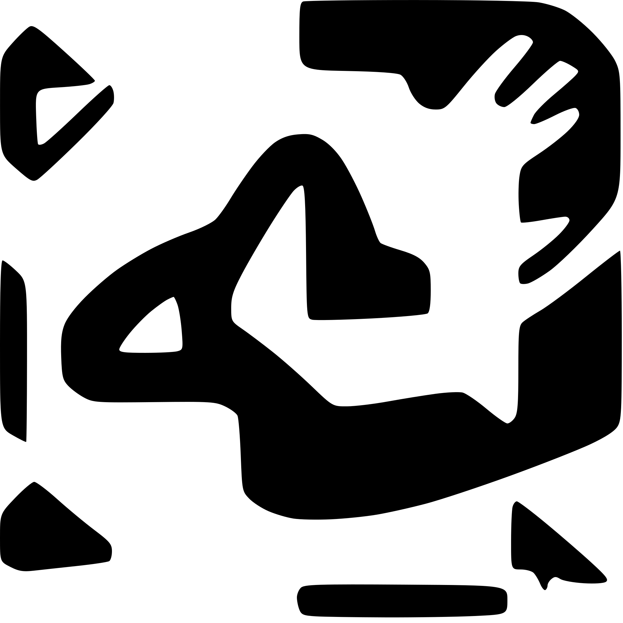 AI-generated SVG of a table 2х2 with cog in right down corner