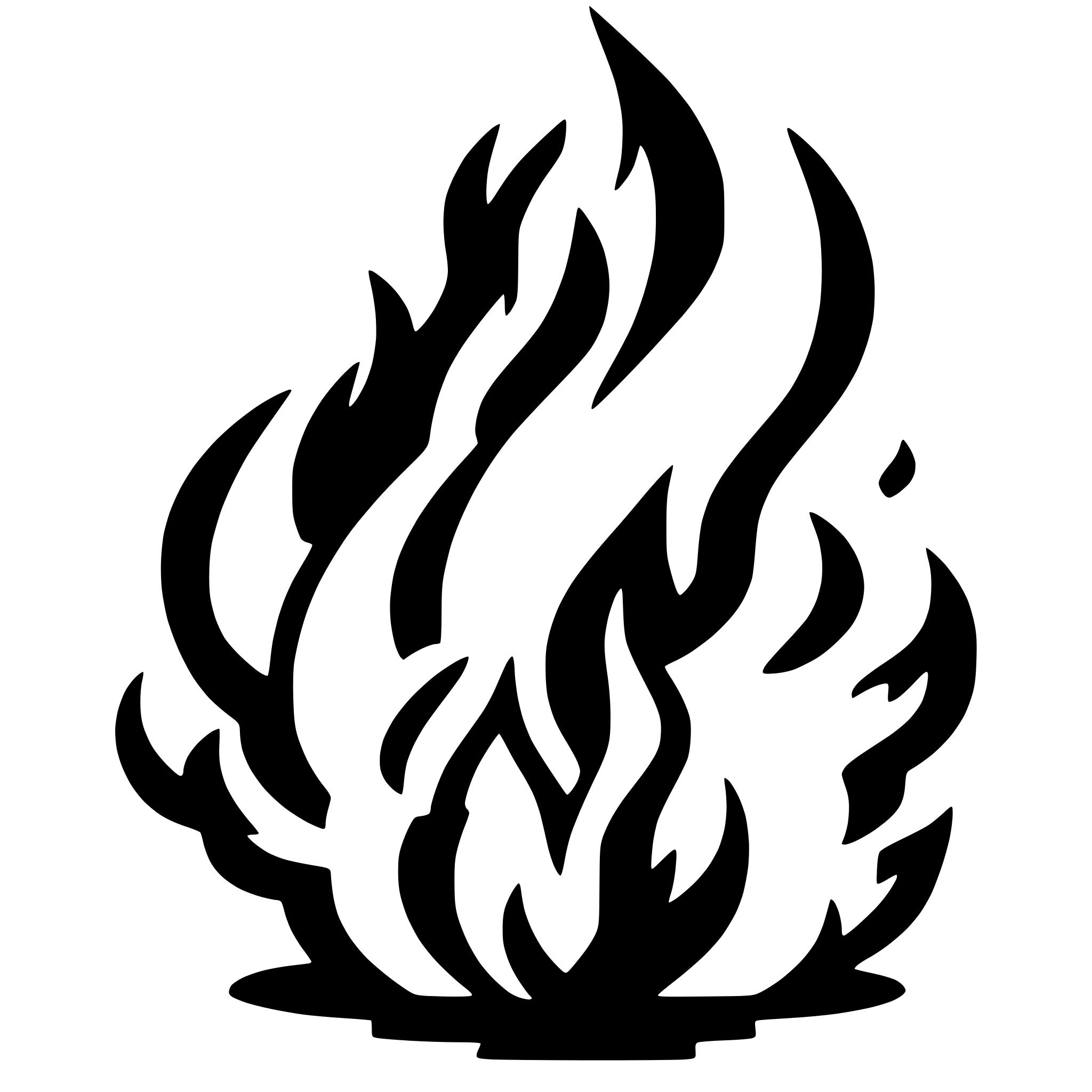 AI-generated SVG of 'fire flames'