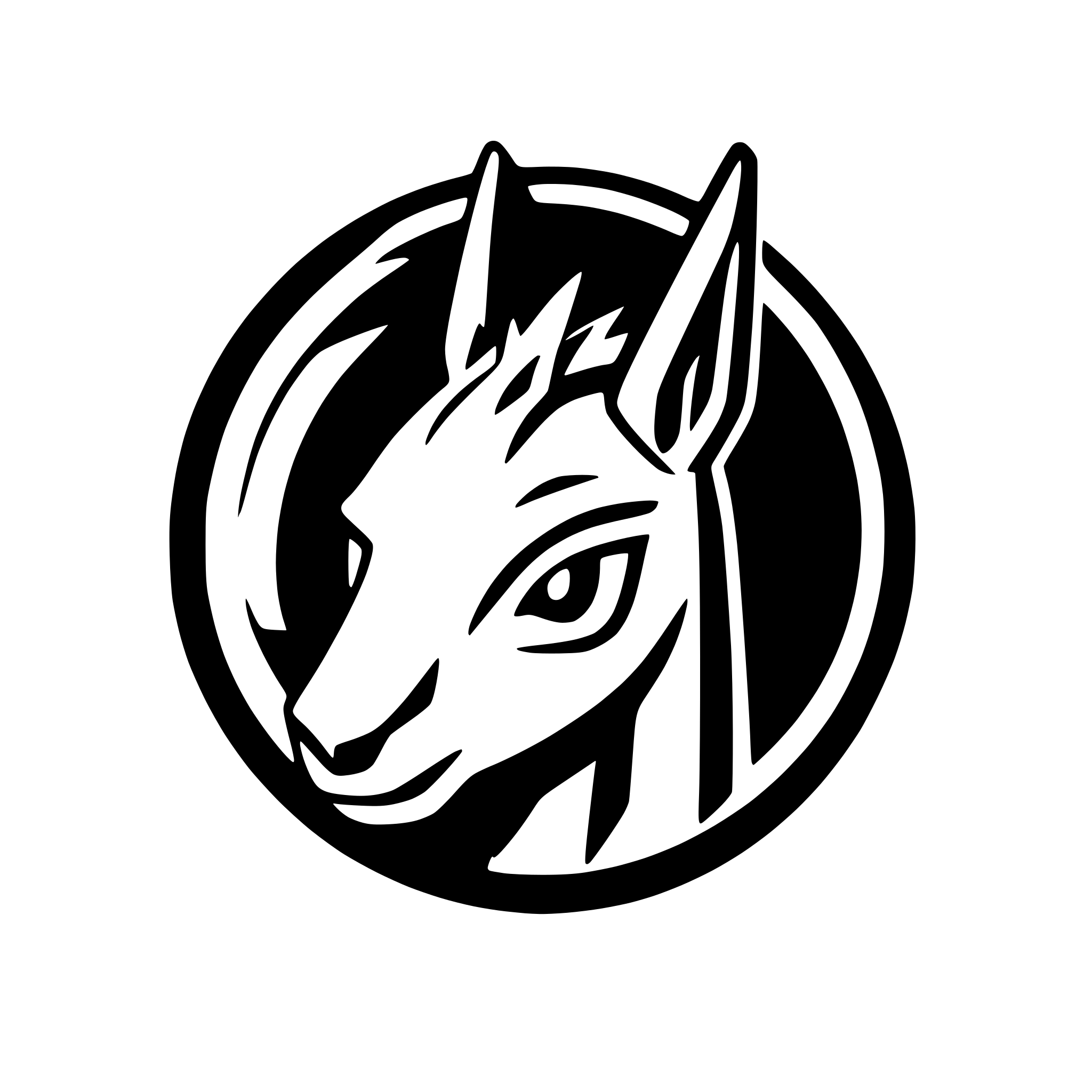 AI-generated SVG of 'symmetric lama head'