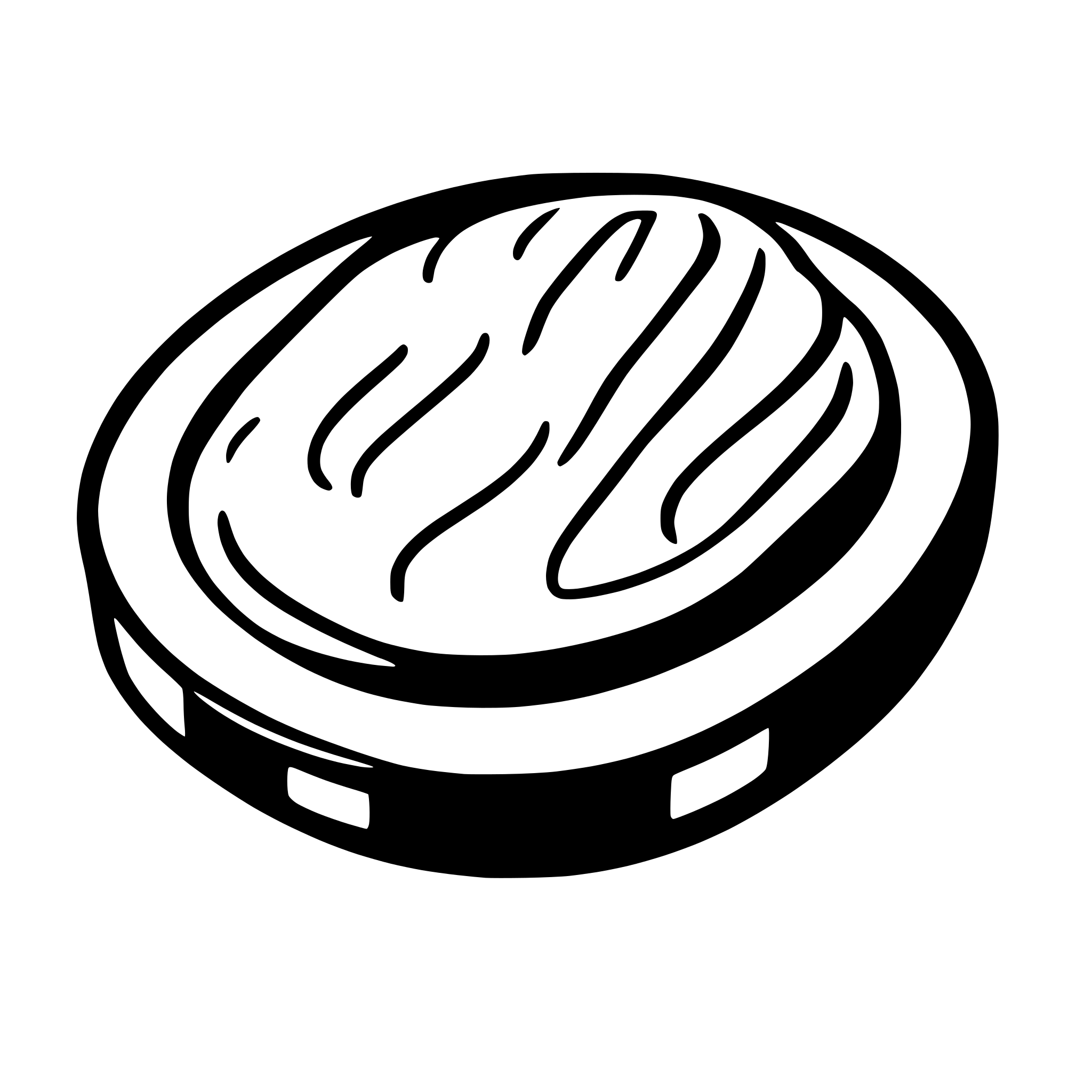 AI-generated SVG of a shortcut report