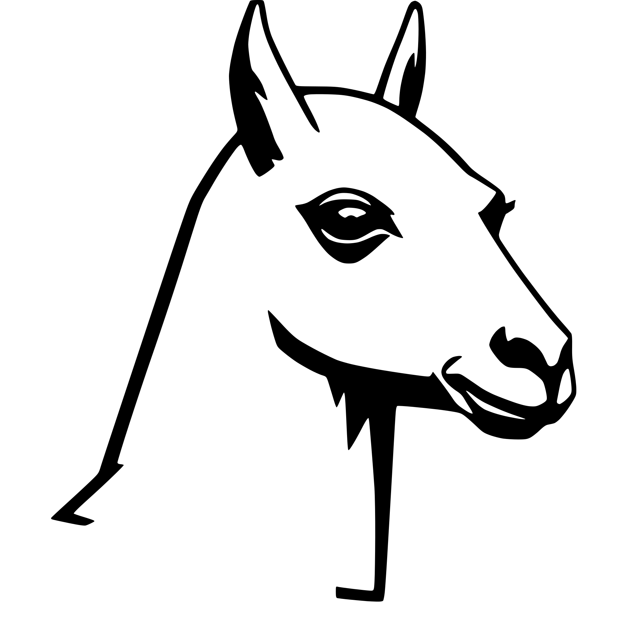 AI-generated SVG of 'low poly lama head'