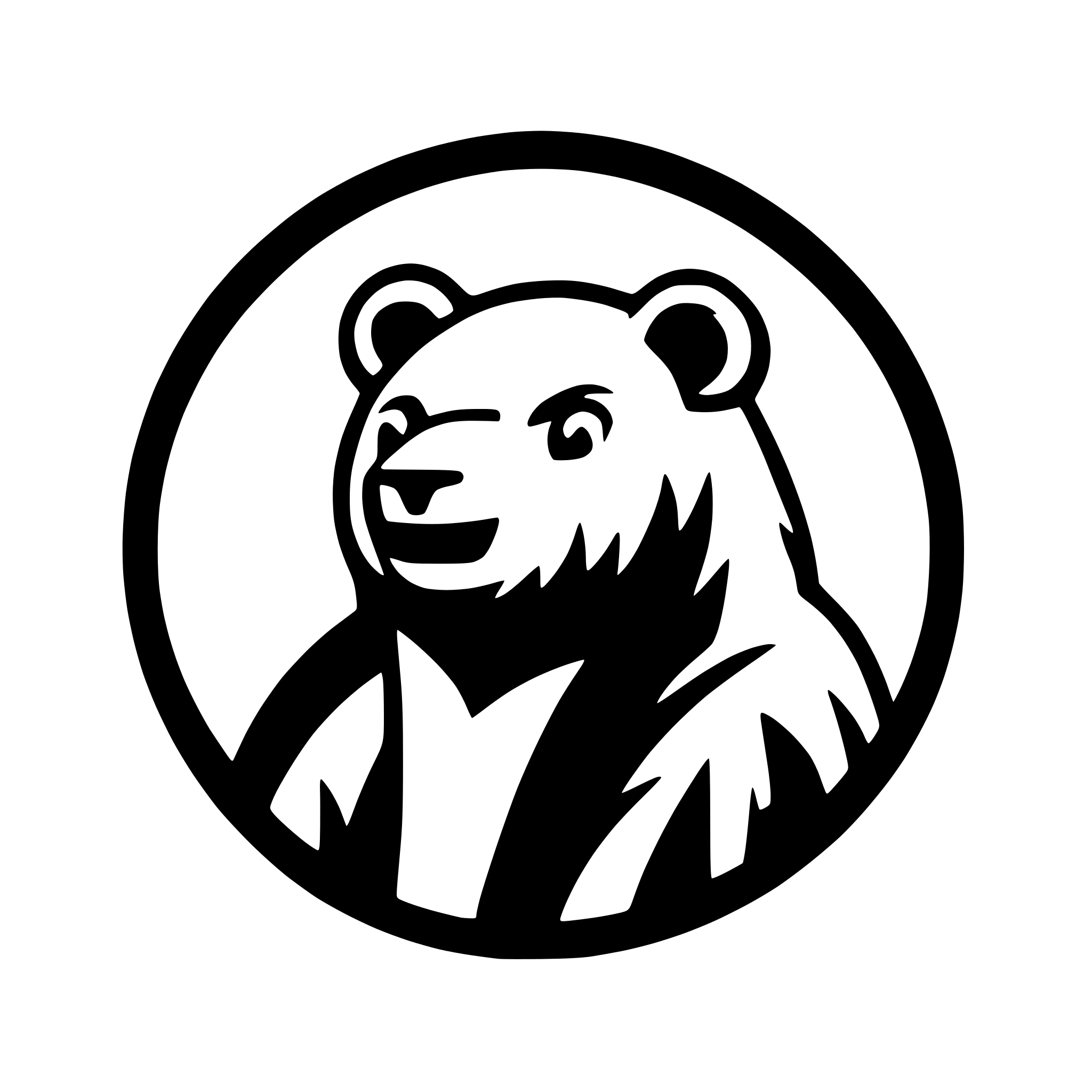 AI-generated SVG of a bear