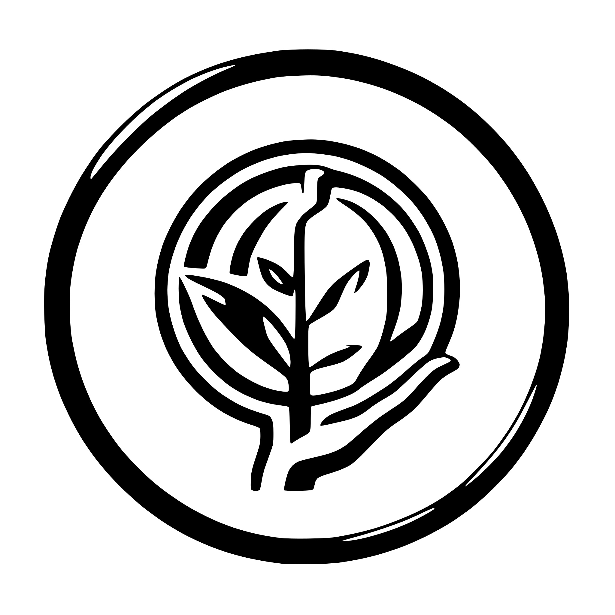 AI-generated SVG of 'a logo for an app called lifeplan where you can plan your life in terms of finance from the early beginnings, during school, university, working career and finally after retirement'