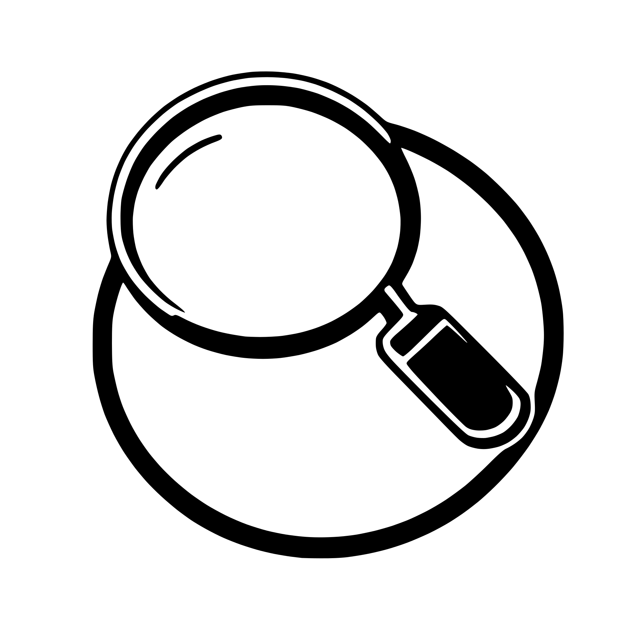 AI-generated SVG of 'magnifying glass over map'