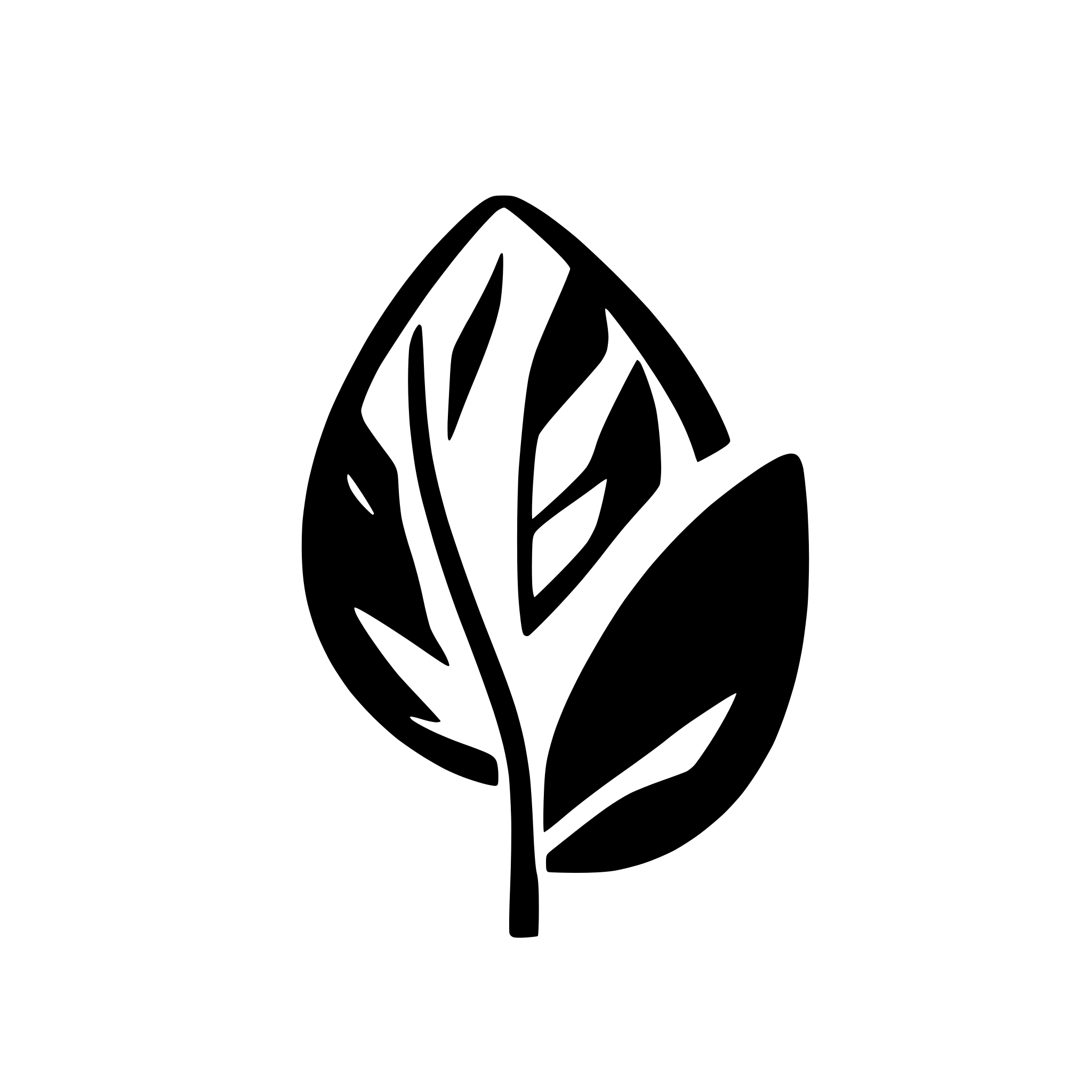 AI-generated SVG of a cica leaf icon", "centella asiatica icon, "leaf icon line